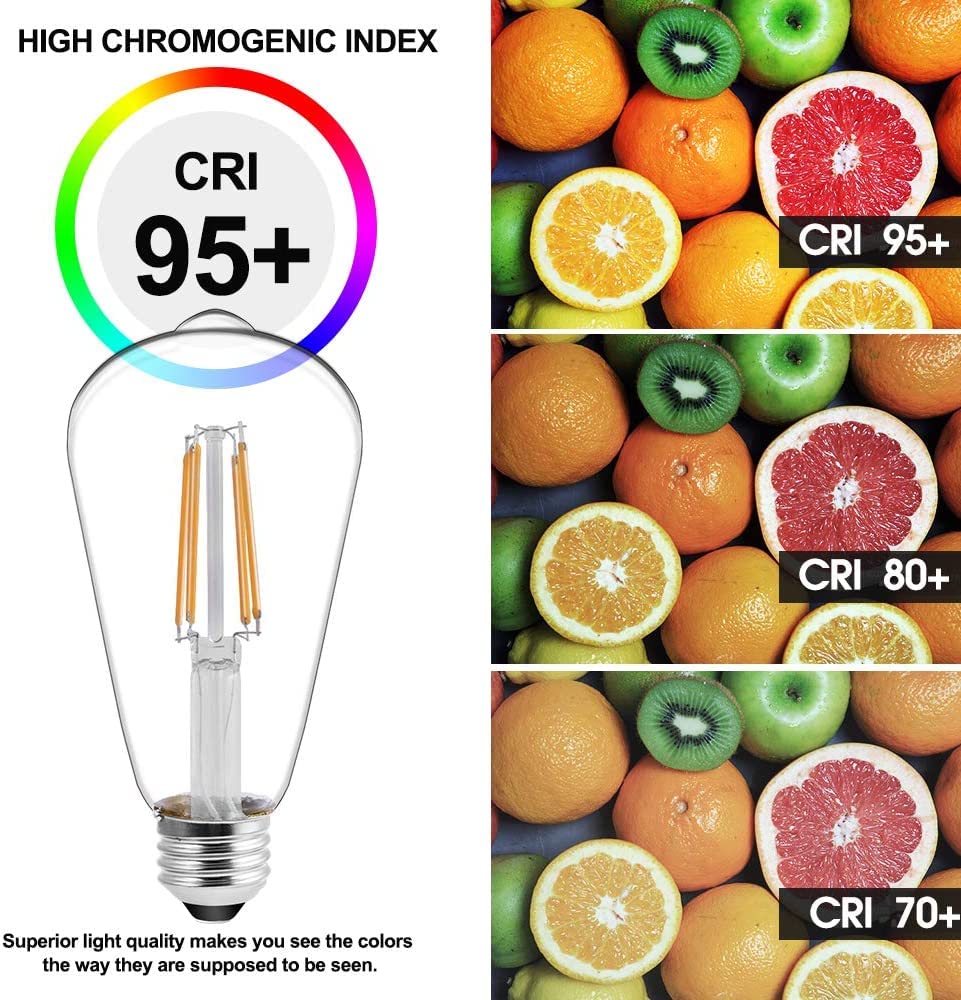Energetic ST19 Vintage LED Edison Bulbs, 60W Equivalent, Daylight 5000K, E26 Base, 4 Pack, UL Listed