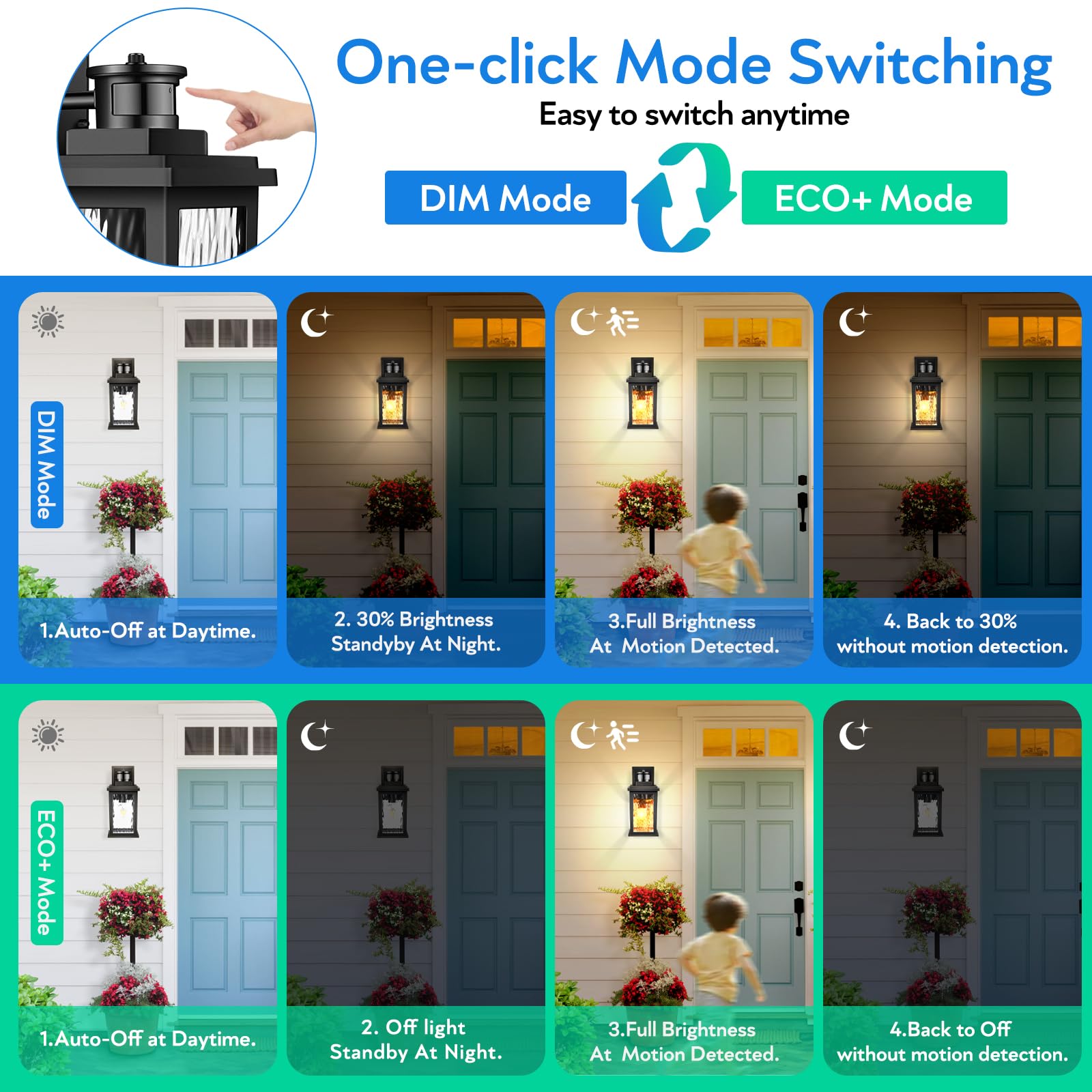 VIANIS Motion Sensor Porch Lights Outdoor, Dusk to Dawn, Waterproof Black Aluminum Wall Sconce, Model V81011K