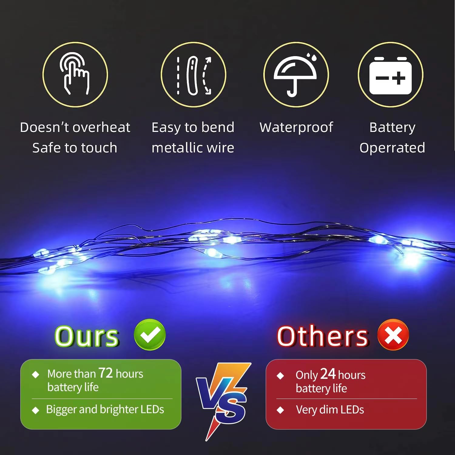 Lamphome 20 Pack Fairy Lights Battery Operated String Lights, 20 Led On 6.6Ft Silvery Copper Wire,Battery Case,Blue(20 Sets - Each 20 Count Led)