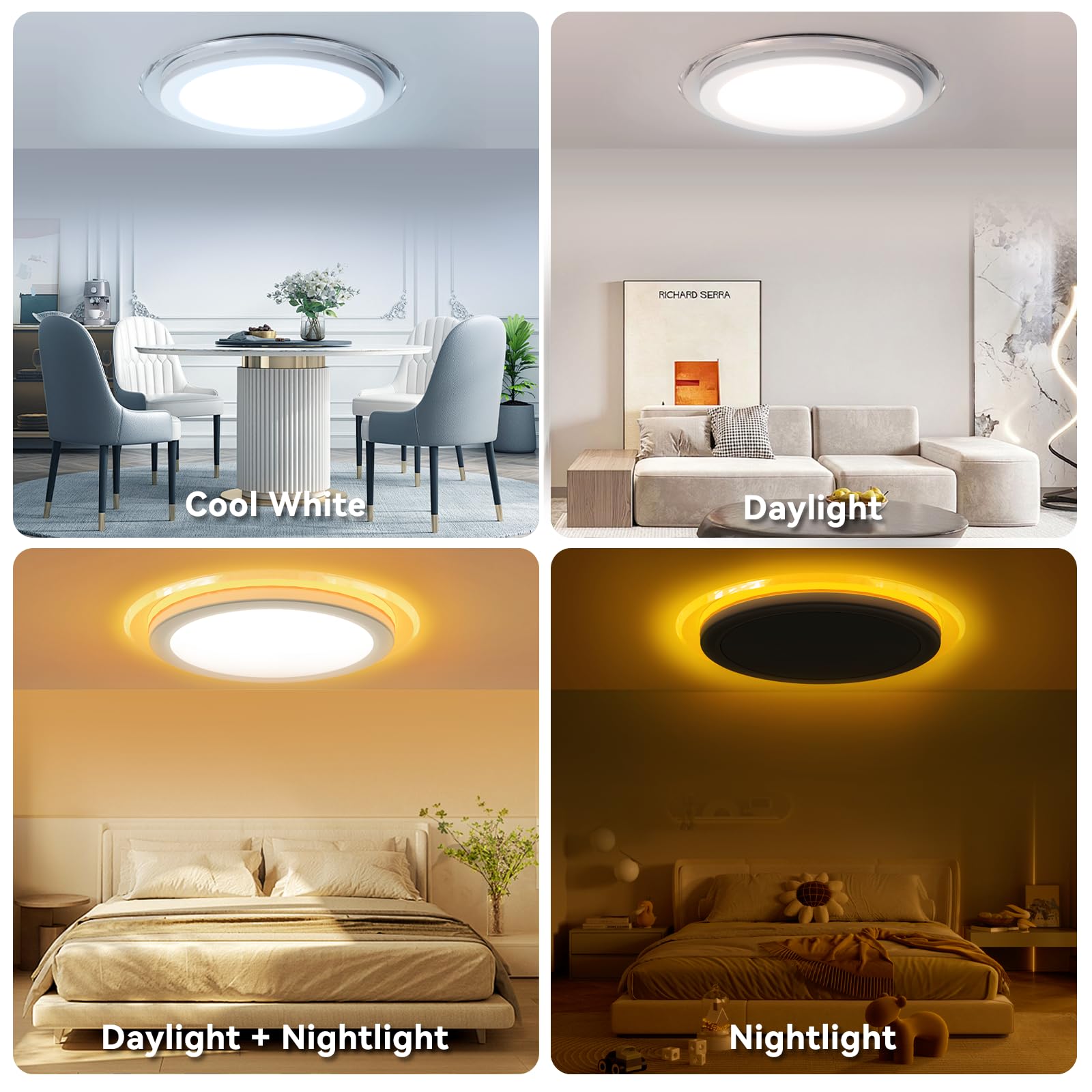 Aphyni 14.2Inch Flush Mount Led Ceiling Light With Nightlight, 28W 2800Lm Remote Control Lights 3000K~6500K Dimmable Ceiling Lig
