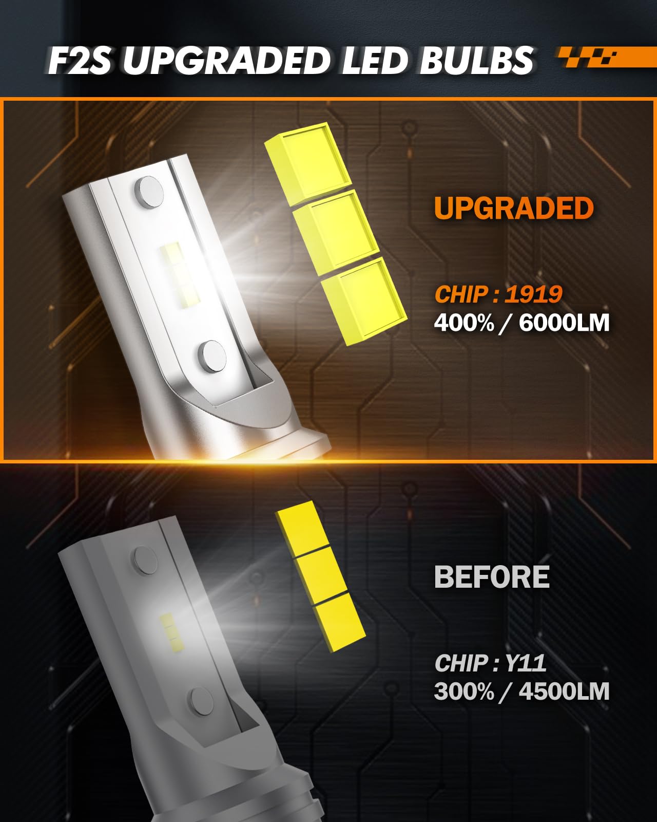 SEALIGHT 5202/5201 LED Fog Light Bulbs, 6000 LM, 6500K Cool White, Aluminum, Pack of 2