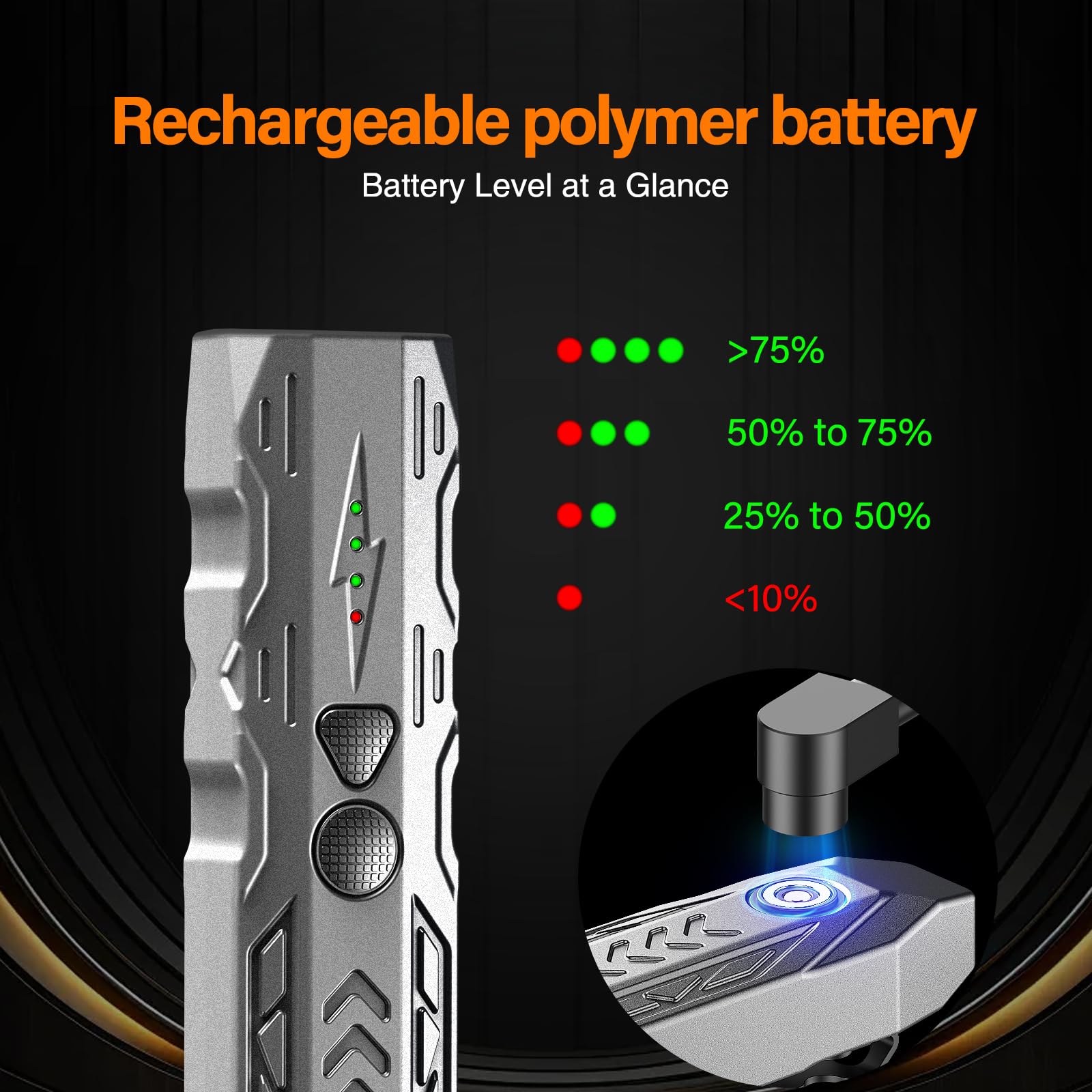 TOUGHSOUL EDC Flashlight and Green Laser Combo, 1000 Lumen, Rechargeable, Aluminum, Grey, Model TF-9063