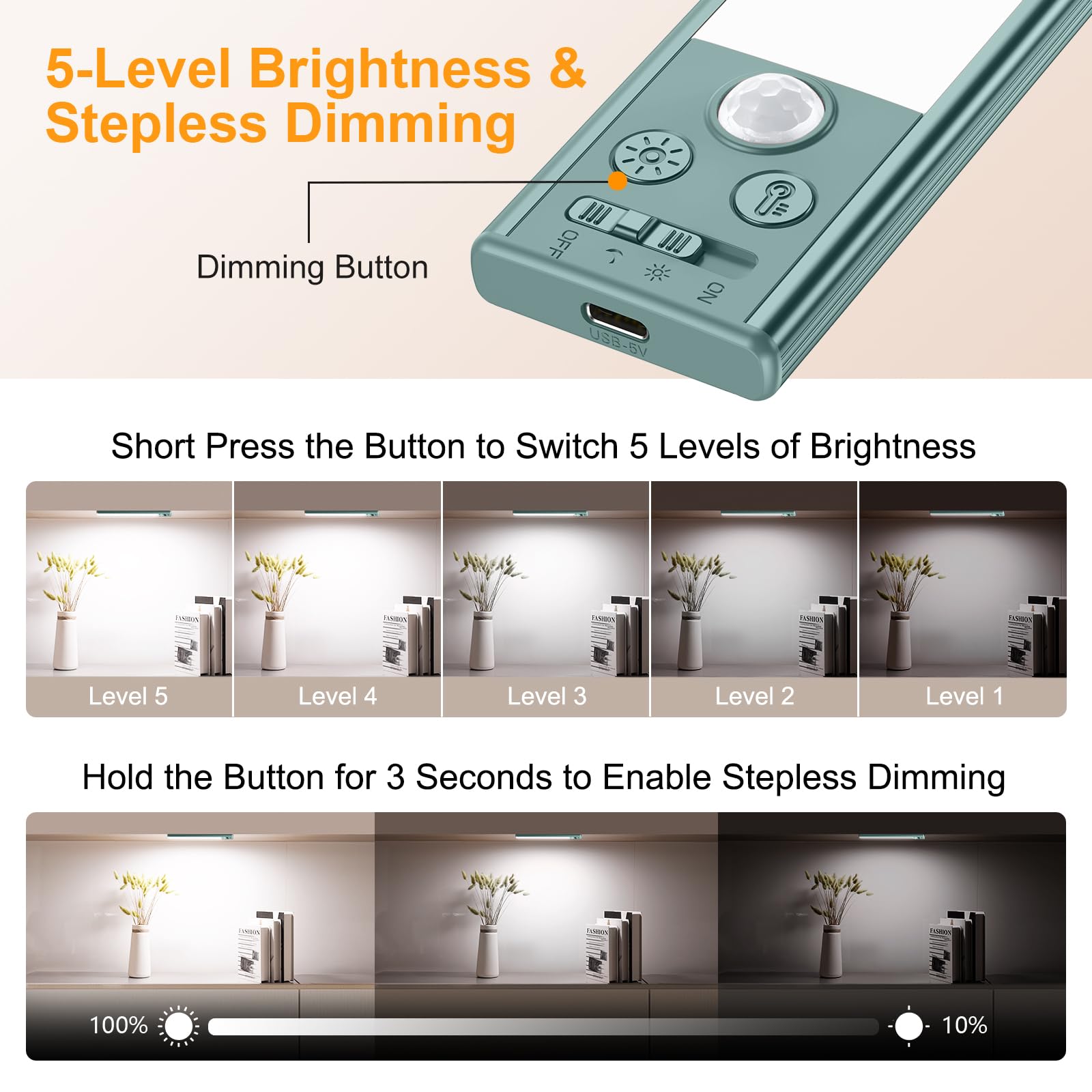Gritin 10.2" Rechargeable Under Cabinet Lighting - 84 LED, 3 Colors, Motion Sensor, Green - 2 Pack, Model G1358