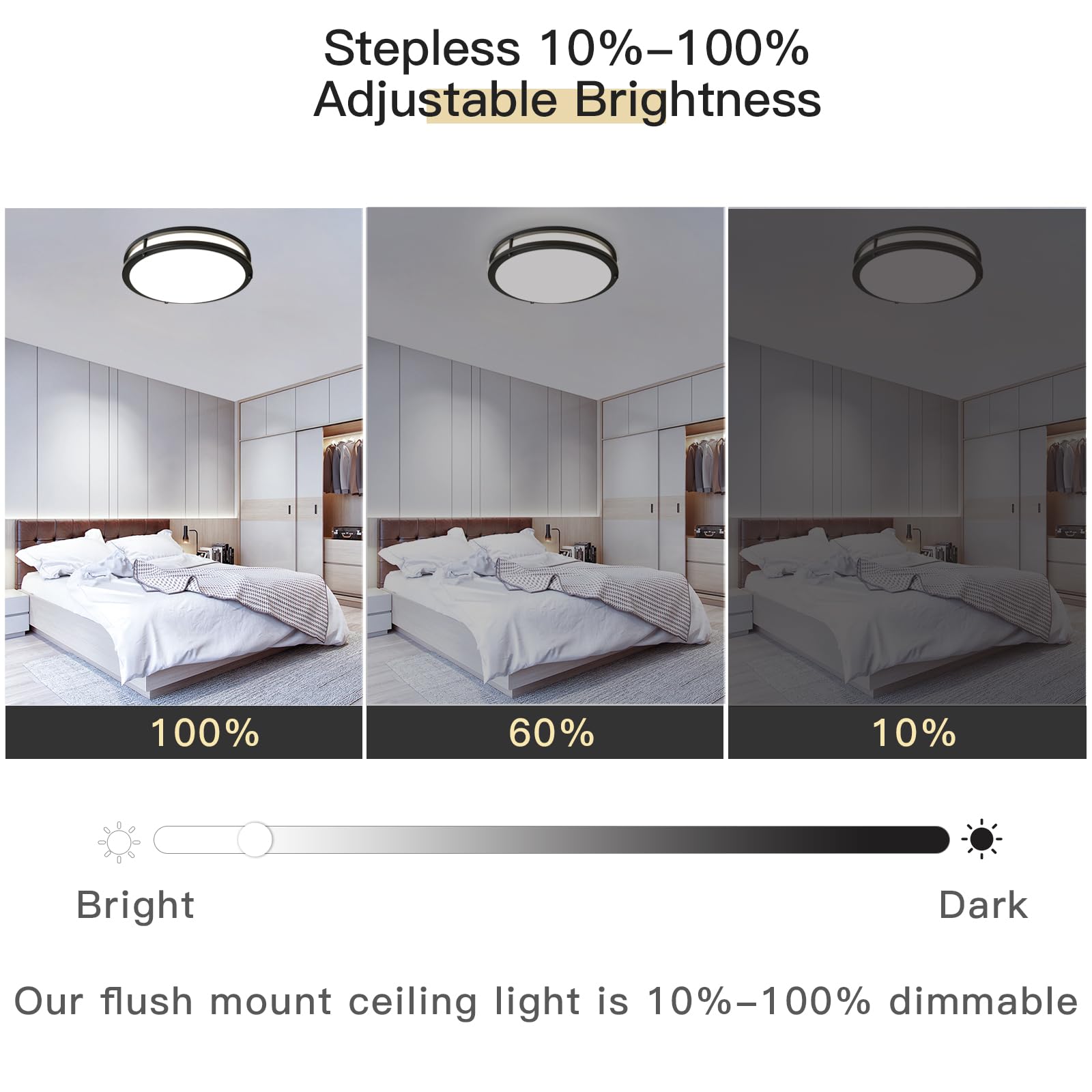Elekeed 10Inch Ceiling Light Fixture 2 Pack Black, 24W Led Ceiling Light Fixture 2400Lm, Adjustable Brightness Flush Mount Ceili