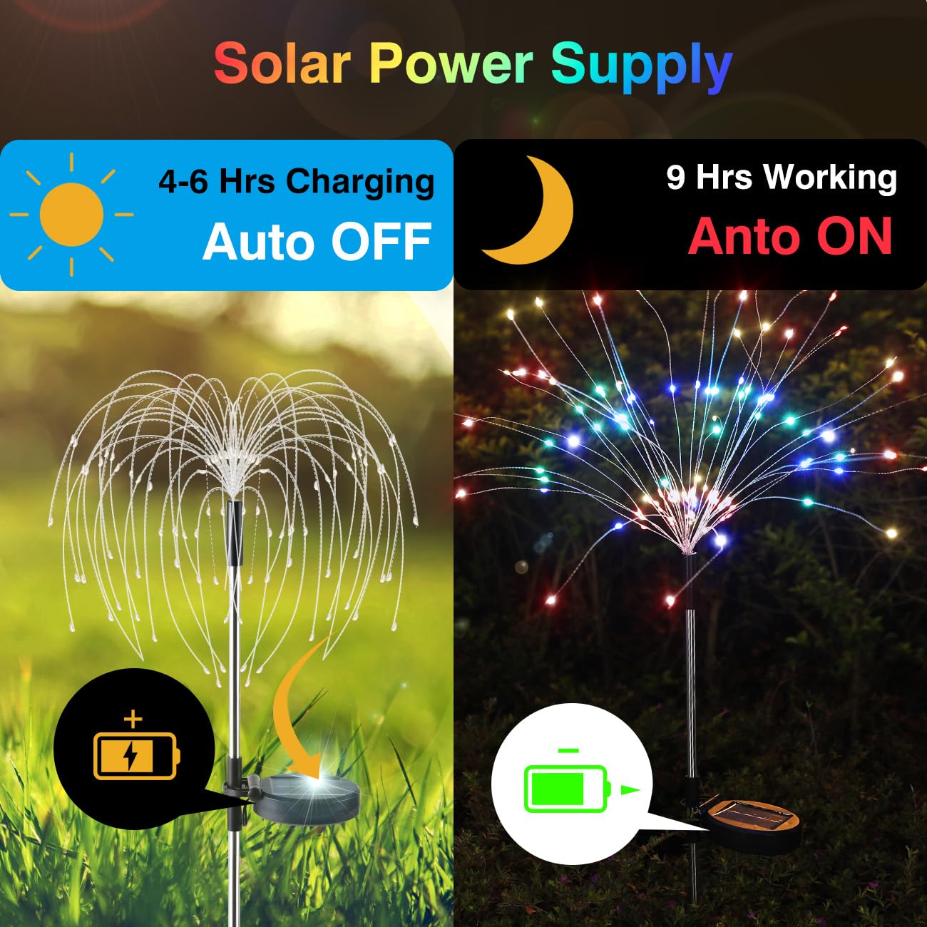 Lewondr Firework Solar Garden Lights, 120 LED Solar Firework Lights with 8 Lighting Modes, Waterproof Sparkler Starburst Solar L