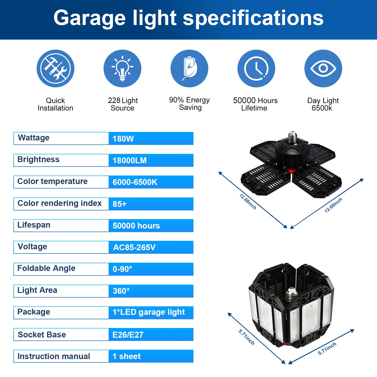 Rehave Garage Lights Ceiling Led 2 Pack Plug In Shop Lights,180W 18000 Lm 6500K Garage Lights Ceiling Led,12 Leaf Adjustable Mul