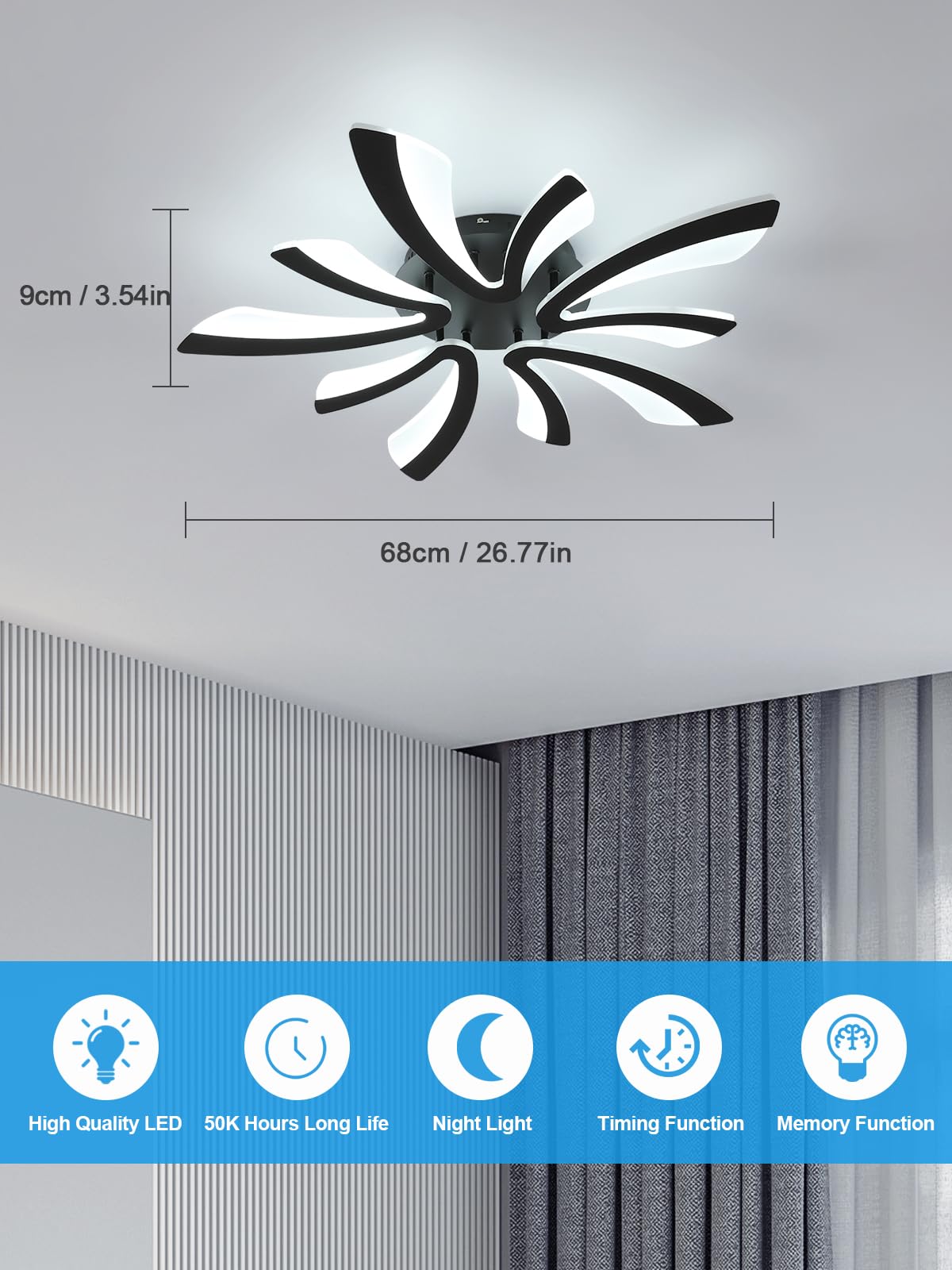 Goeco Ceiling Light, Dimmable LED Flush Mount, 27.5in , Black V-Shaped, Acrylic, Model AC6523
