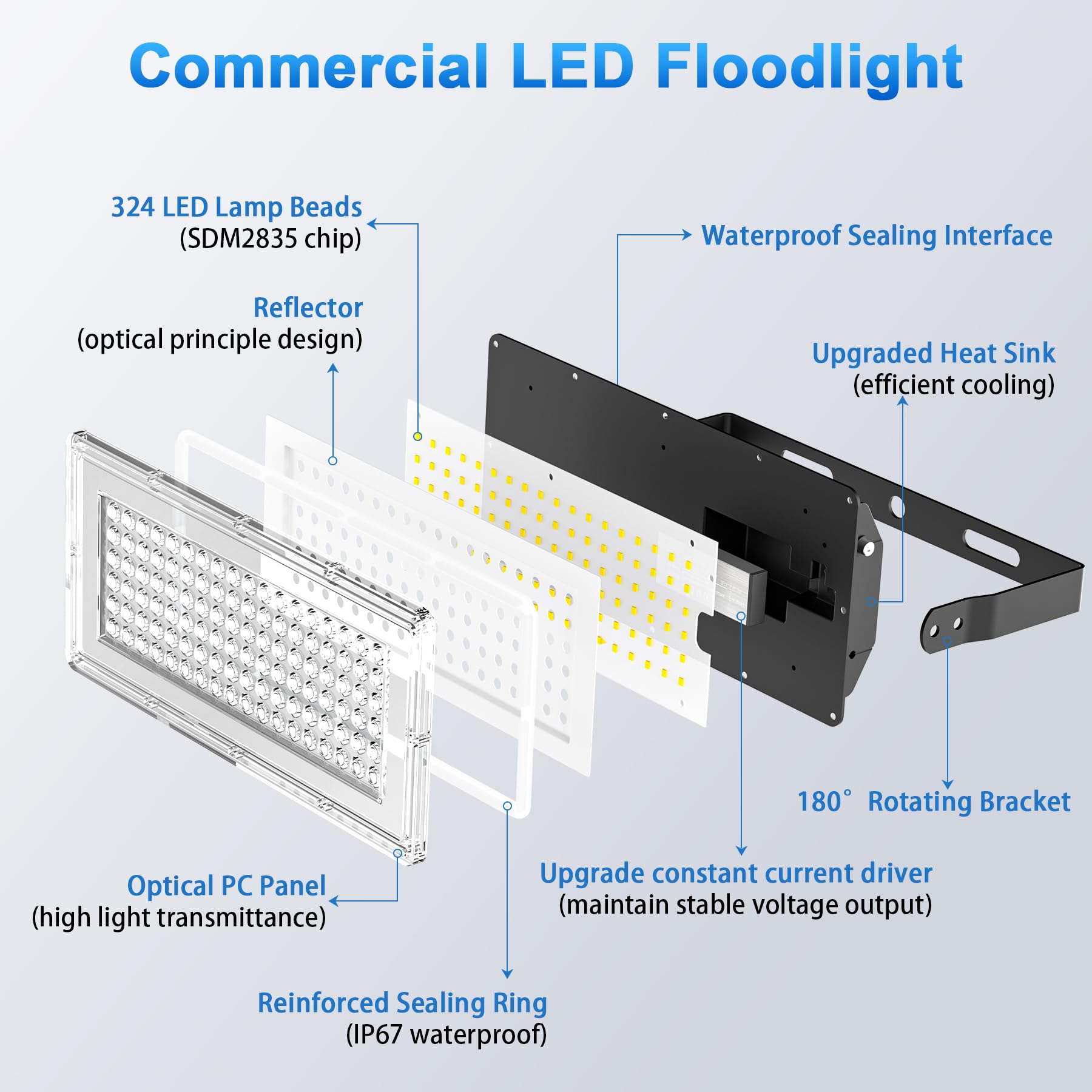 Xinghuanlit Stadium Lights, 2 Pack 300W 30000Lm Led Flood Lights Outdoor 6500K, Wired Floodlights Ip67 Waterproof, Lighting For