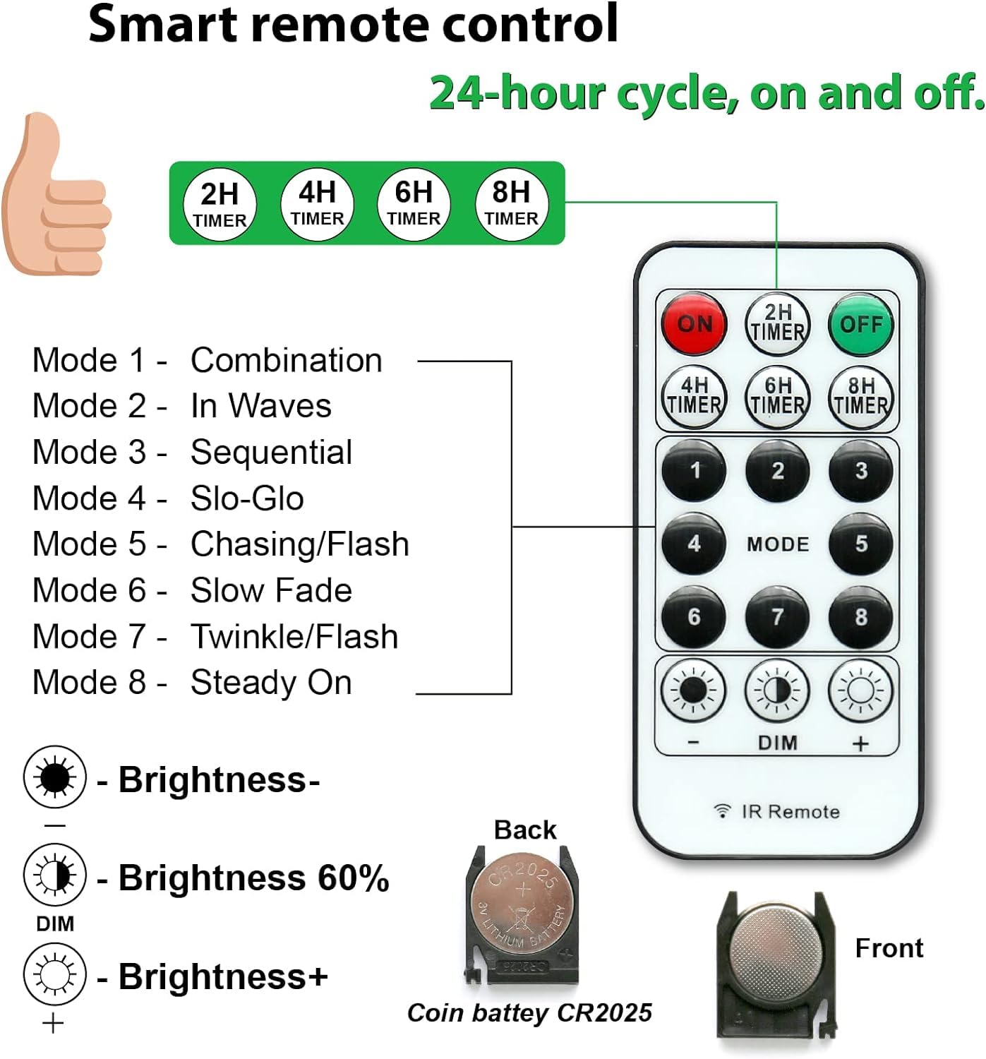 Zsjwl 300 Led Multicolor Curtain Fairy Lights With Remote, 8 Modes 9.8 × 9.8 Ft Waterproof Usb Plug In Copper Wire Lights For Bedroom Window Chrismas Wedding Party
