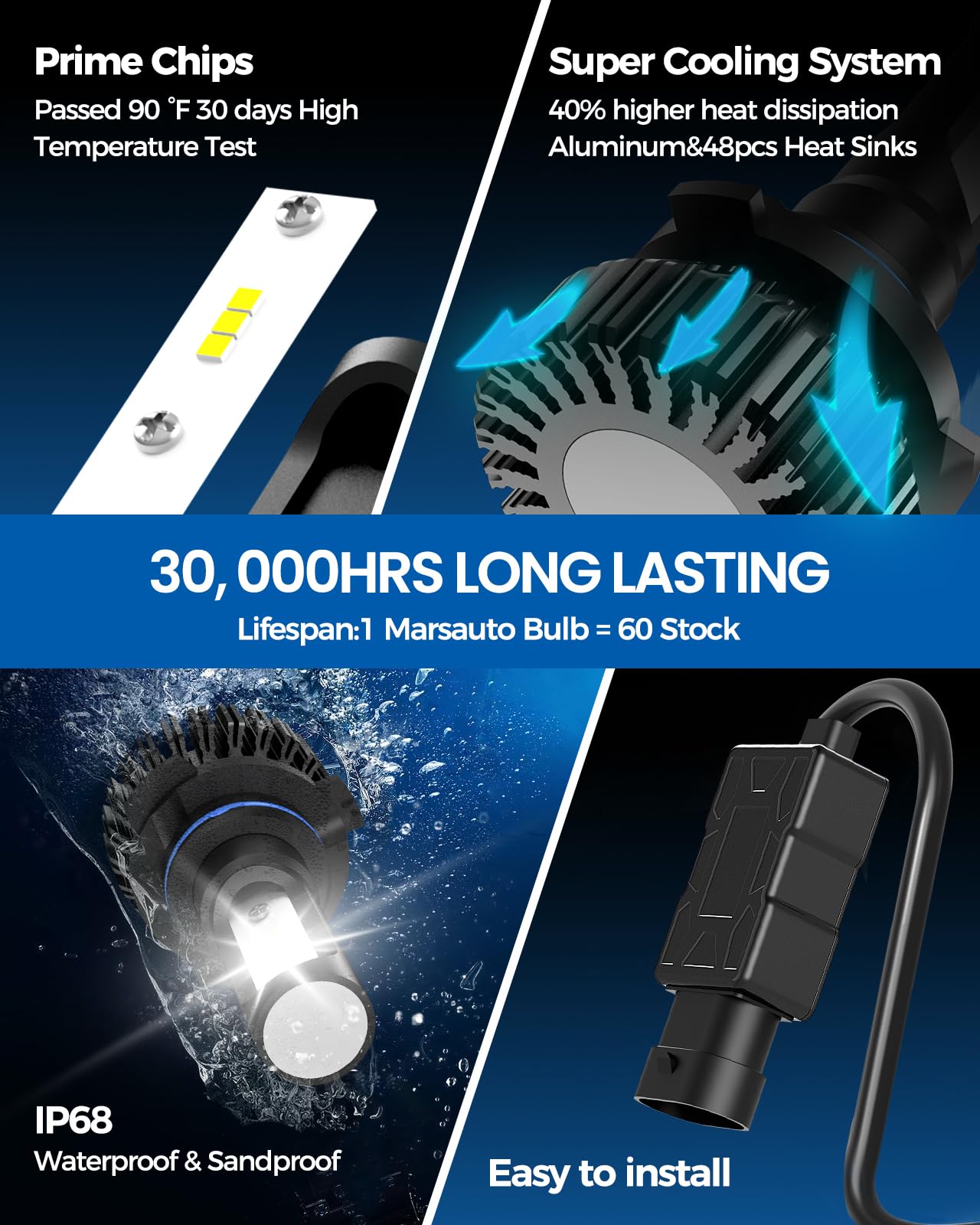 Marsauto 9006 LED Bulbs HB4, 6000K Cool Bright, 600% Brightness, Aluminum, Pack of 2