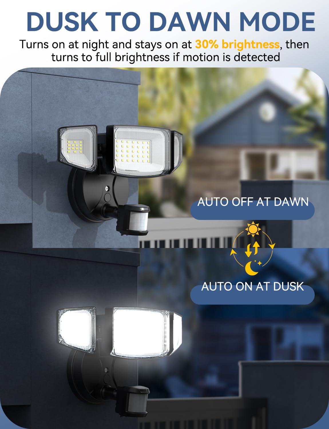 Olafus 42W Motion Sensor Outdoor Flood Light, 5000LM LED, IP65 Waterproof, Dusk to Dawn, Black, Model 3-LBG55M