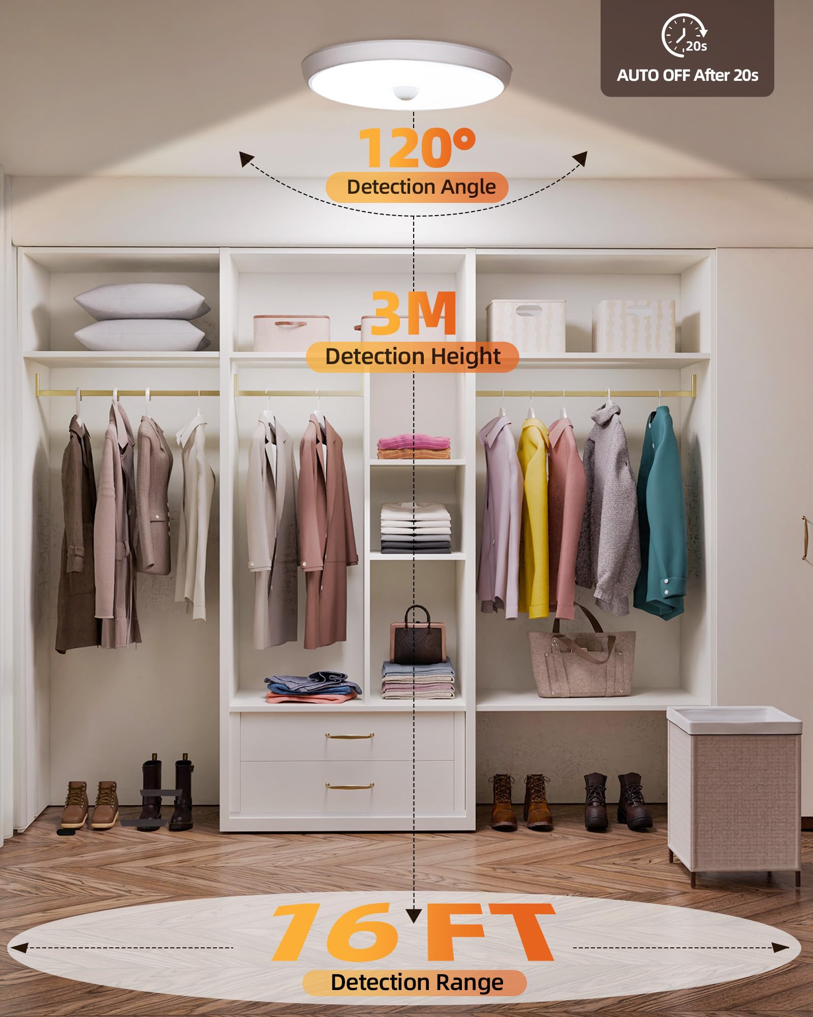 Ezvalo Rechargeable Motion Sensor Ceiling Light, 10000Mah Wireless Closet Light, Battery Operated Ceiling Light With Remote, 400