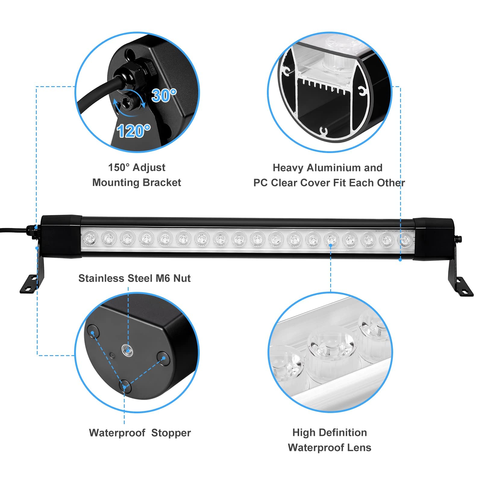 nanzgecc 36W Outdoor Wall Washer Light Bar, 2FT Waterproof 2700K Warm White, Aluminum Housing, 120V, 2 Pack