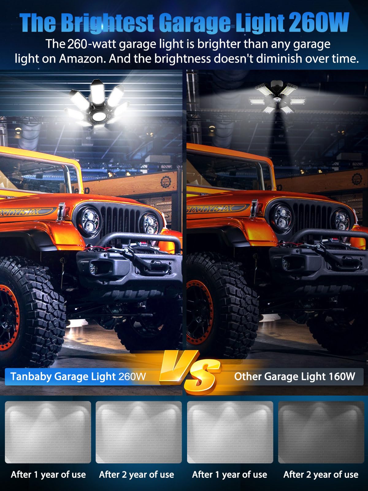 Tanbaby 260W Led Garage Lights 2 Pack, Total 52000Lm Deformable Best Garage Light Ceiling Led Shop Lights, E26/E27 Screw In Led Light Garage Lighting With 8+1 Panels Garage Bulb For Basement, Attic