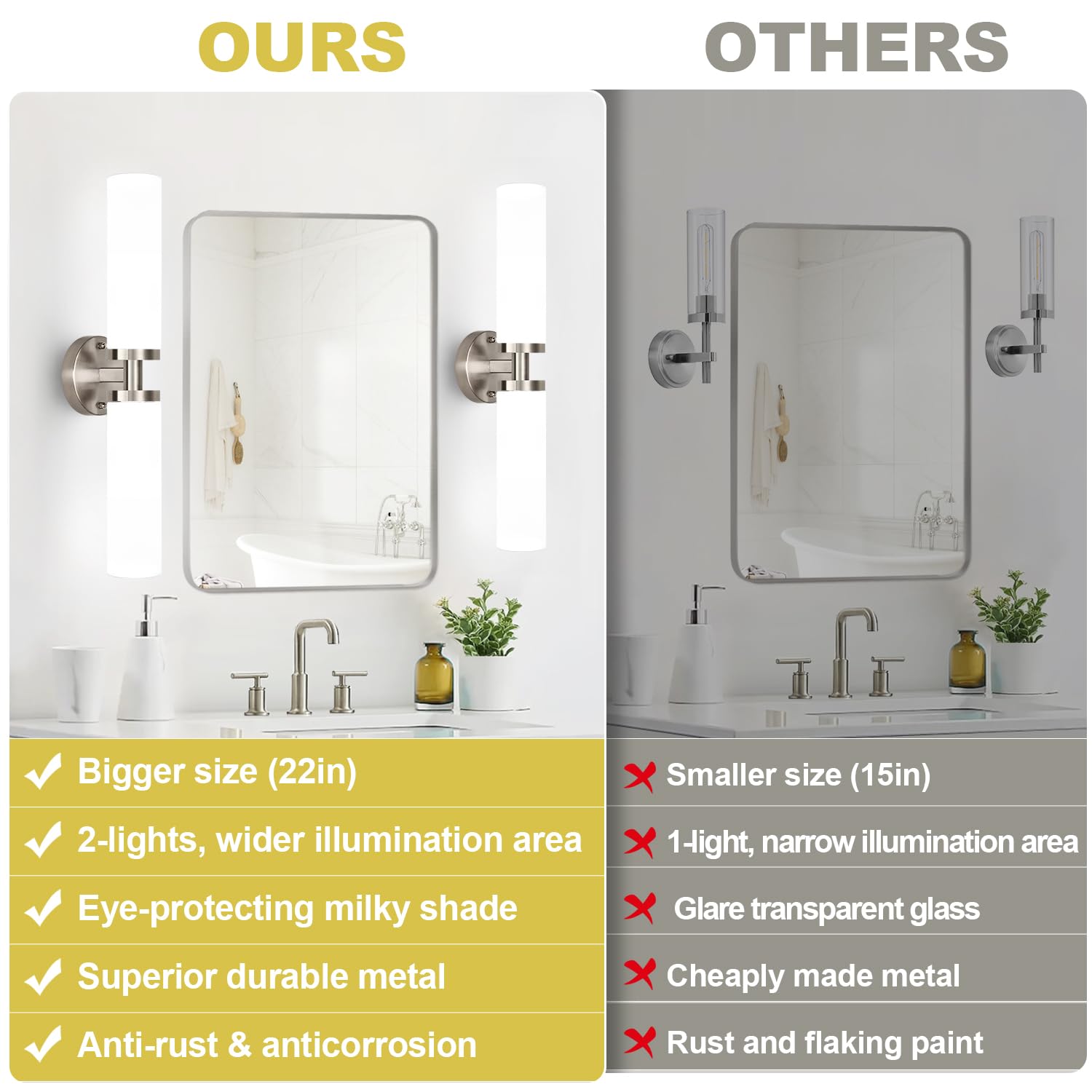 Indoi Wall Sconces Set Of Two  Brushed Nickel Gold Bathroom Sconces Wall Lighting With Milky White Glass  Modern Sconces Wall Decor Set Of 2 Bathroom Light Fixtures For Mirror Living Room Bedroom