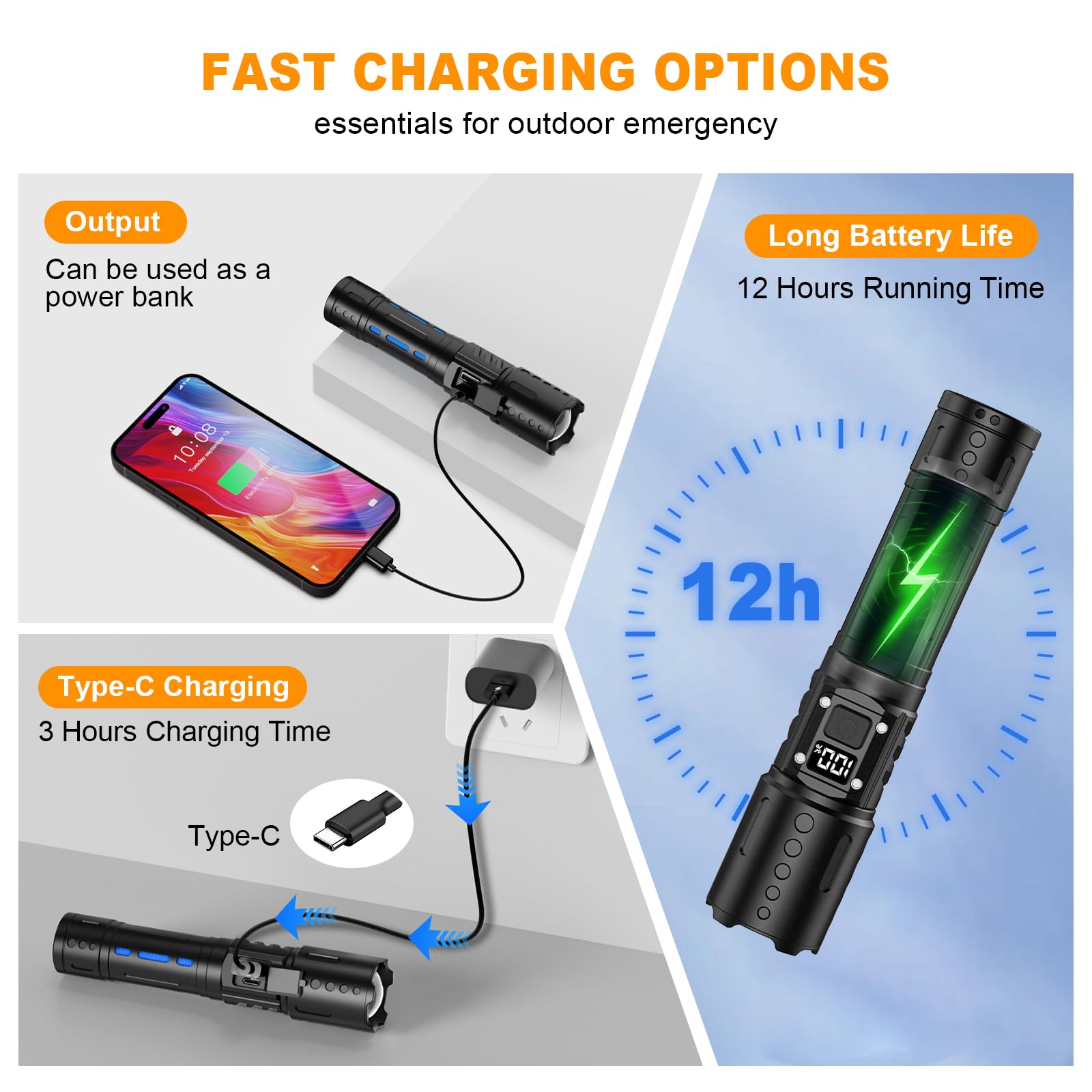 Flashlights High Lumens Rechargeable, Zoomable Rechargeable Flashlights, 50000LM Super Bright Flashlight, 6 Mode Tactical Flashl