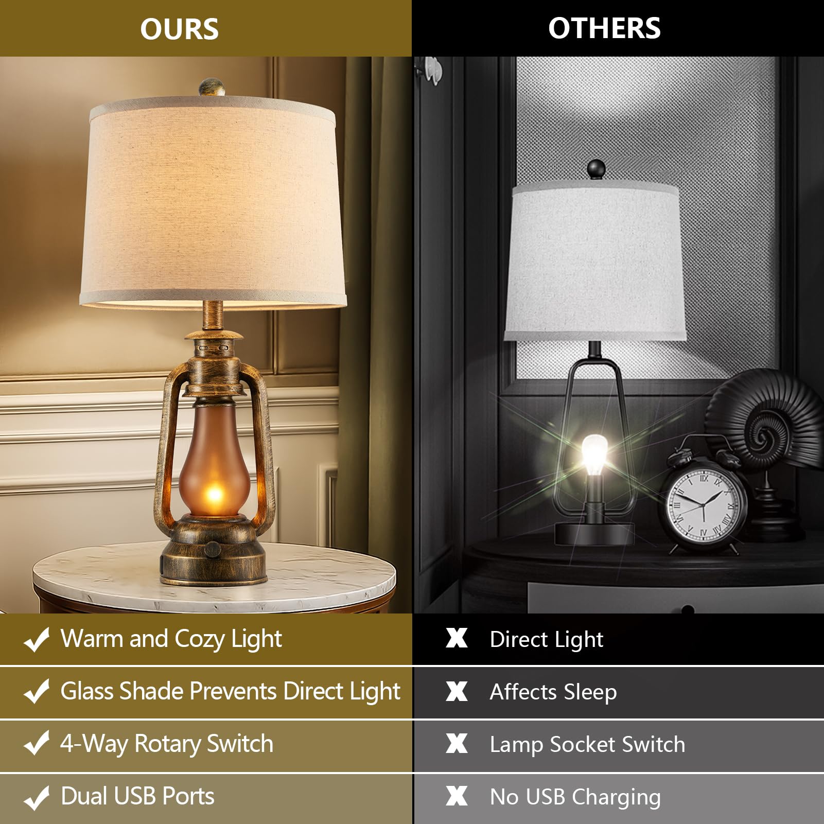 Roriano 25 Set Of 2 Rustic Lantern Table Lamps For Living Room Bedroom  2 Usb Ports Farmhouse Vintage Bedside Desk Lamp Nightlight For Entryway Office End Table  4 Bulbs Included