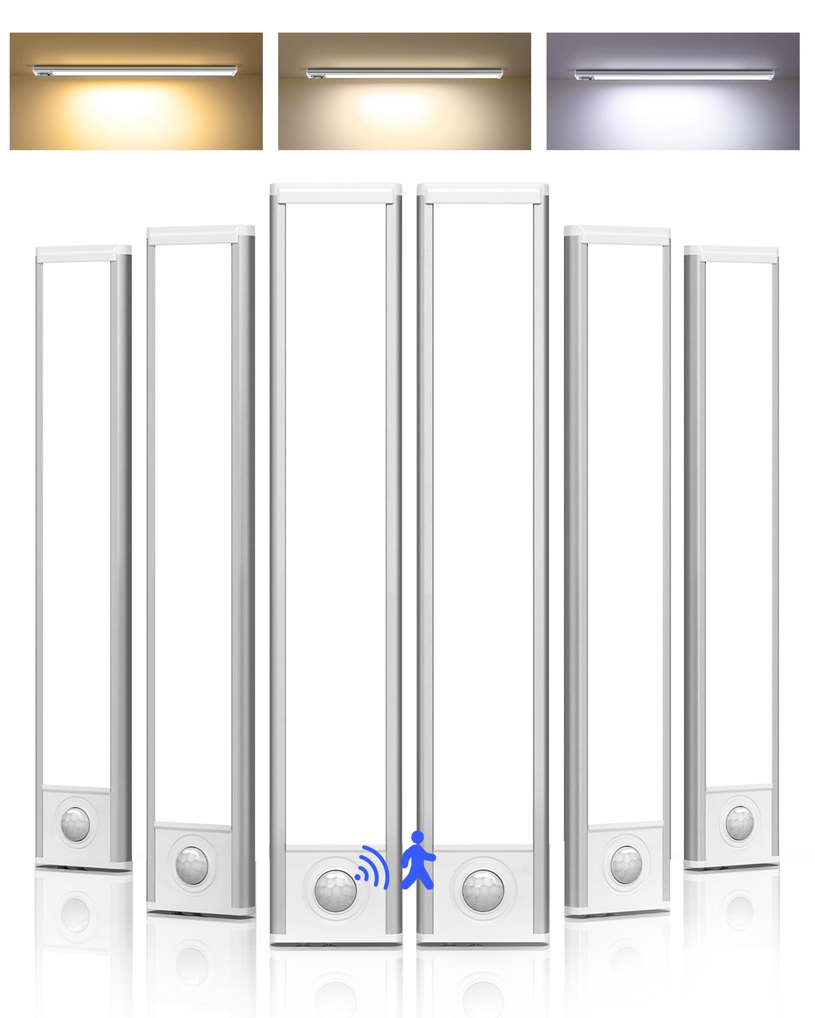 Under Cabinet Lighting, LED Motion Sensor Light Indoor, Rechargeable Motion Activated Under Cabinet Lights Battery Operated, Dim
