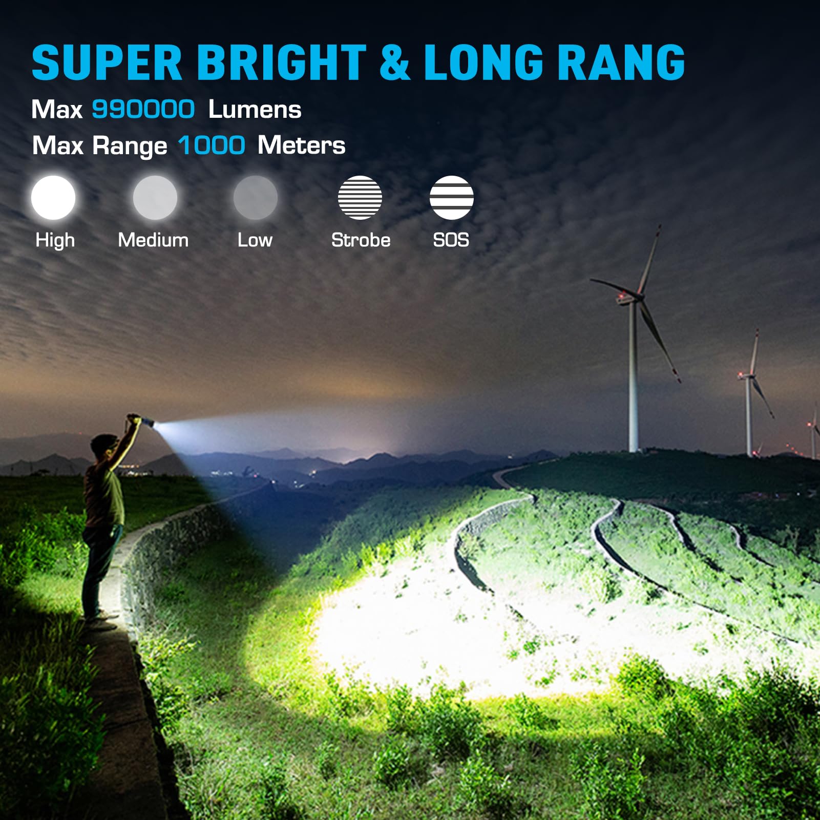 Sinvimes 990000Lm Rechargeable Tactical Flashlight, Zoomable, 6 Modes, Ipx7 Waterproof, Black