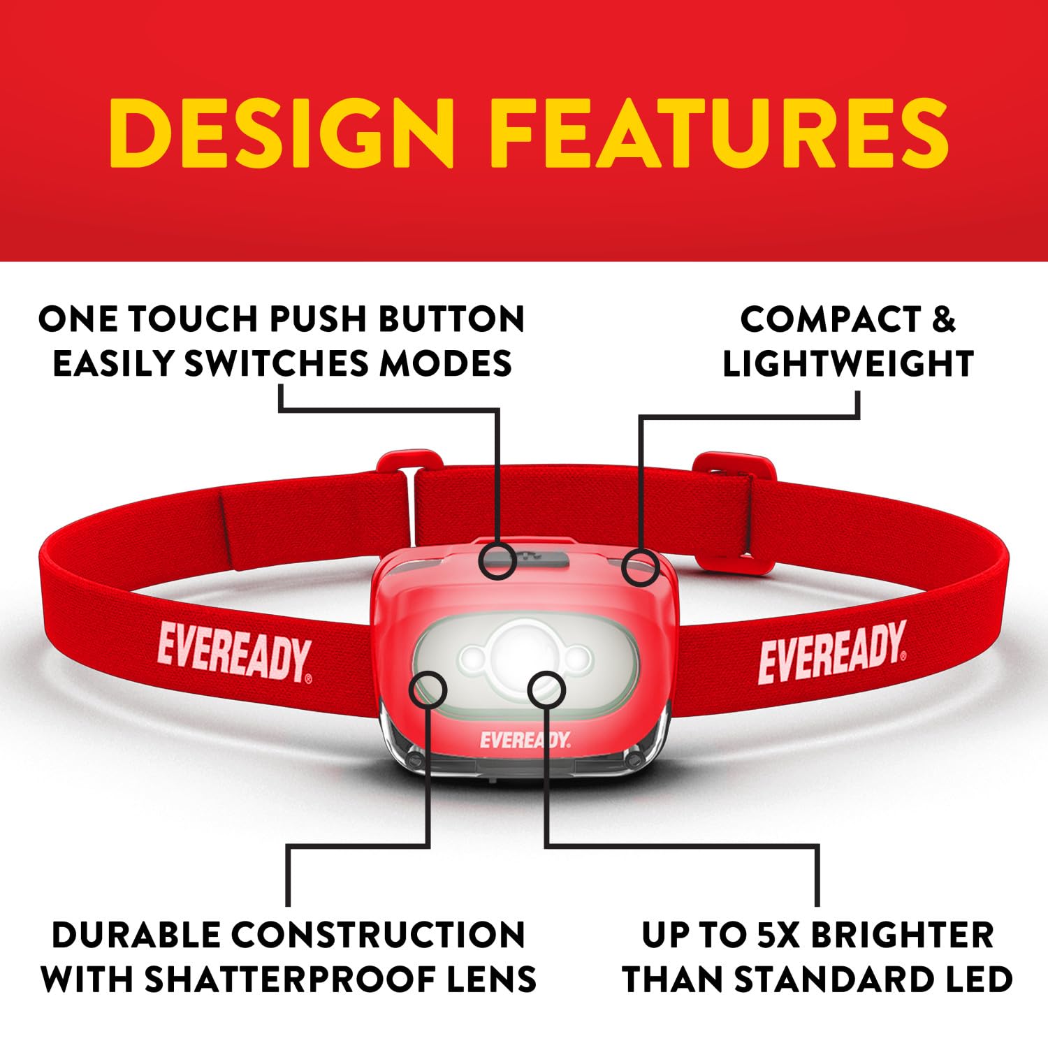 Eveready X200 LED Rechargeable Headlamps, Super Bright, IPX4 Water Resistant, 2 Pack, Red, Model E304142200