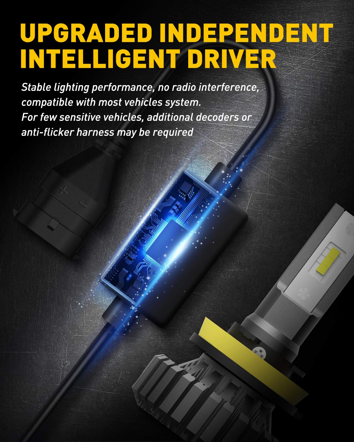 Auxito H11 H8 H9 Led Bulbs, 400% Brighter, 6500K White Fanless Lights, Plug And Play Halogen Bulb Replacement H8 Fog Light, Pack Of 2