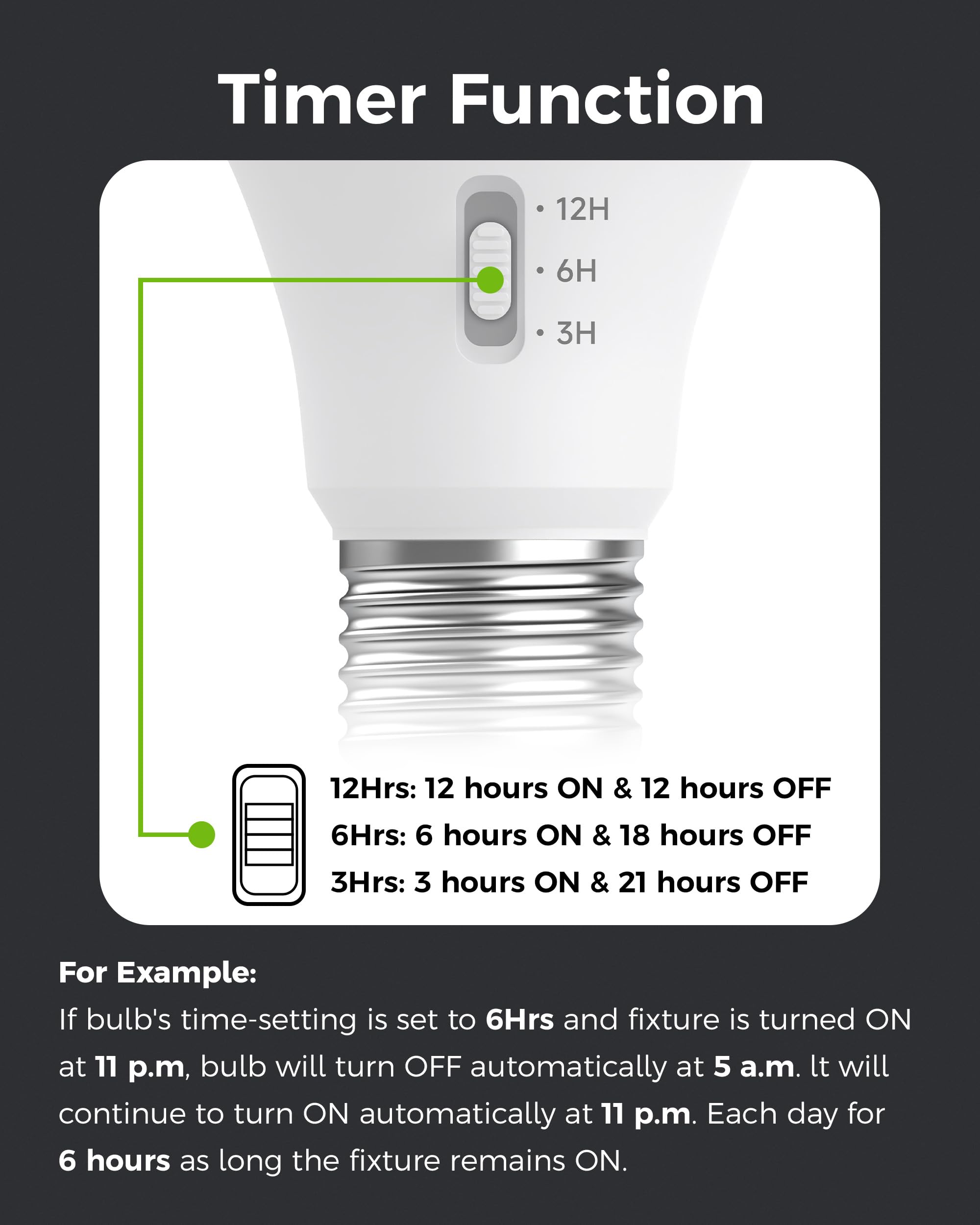 NEOROSS A19 LED Timer Light Bulb, 100W Equivalent, 3000K Soft White, 1200LM, Non-Dimmable, E26 Base, 4 Pack