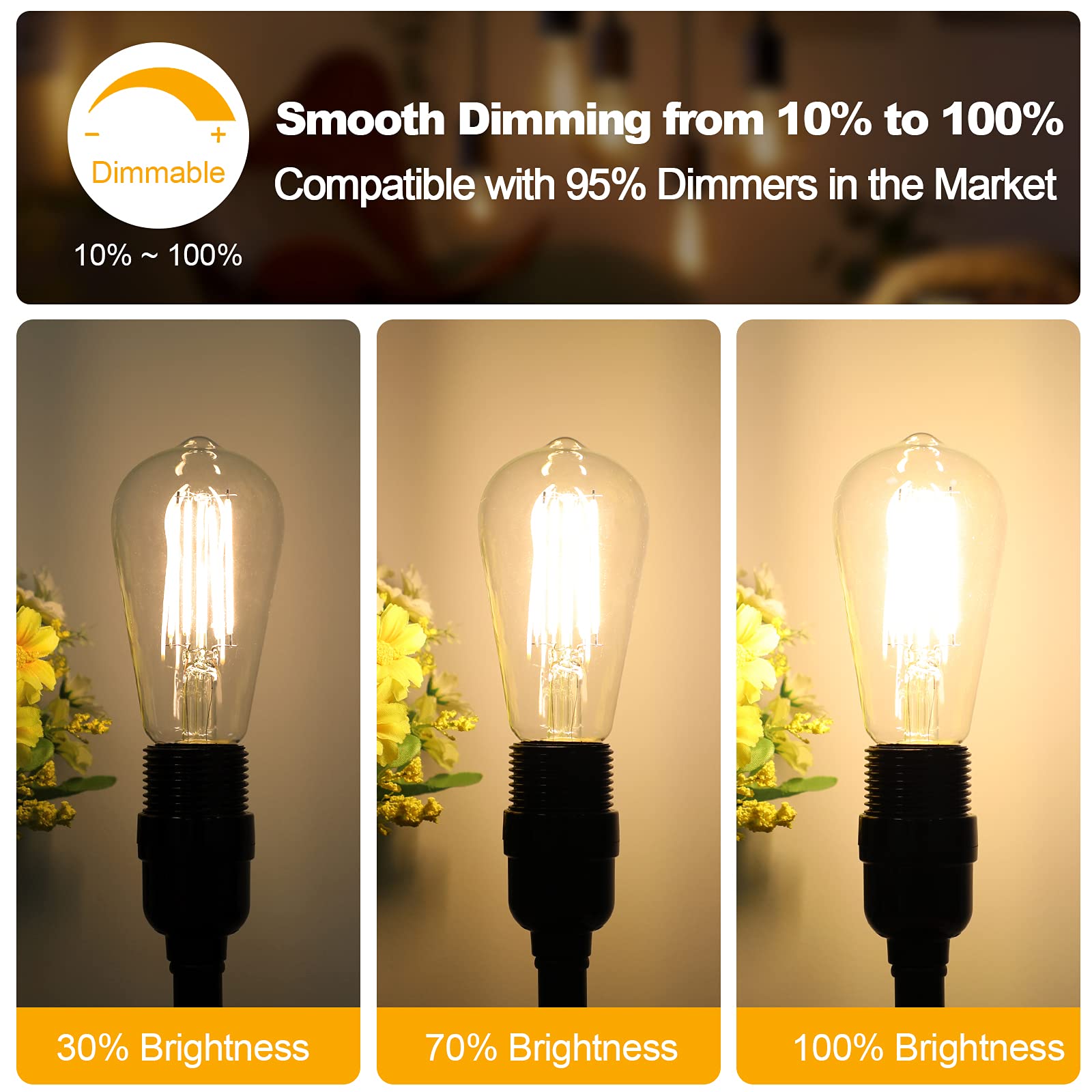 Sucolite Vintage LED Edison Bulbs 7W ST58 Warm White 3000K 12 Pack Clear Glass E26 Medium Base Dimmable 800LM