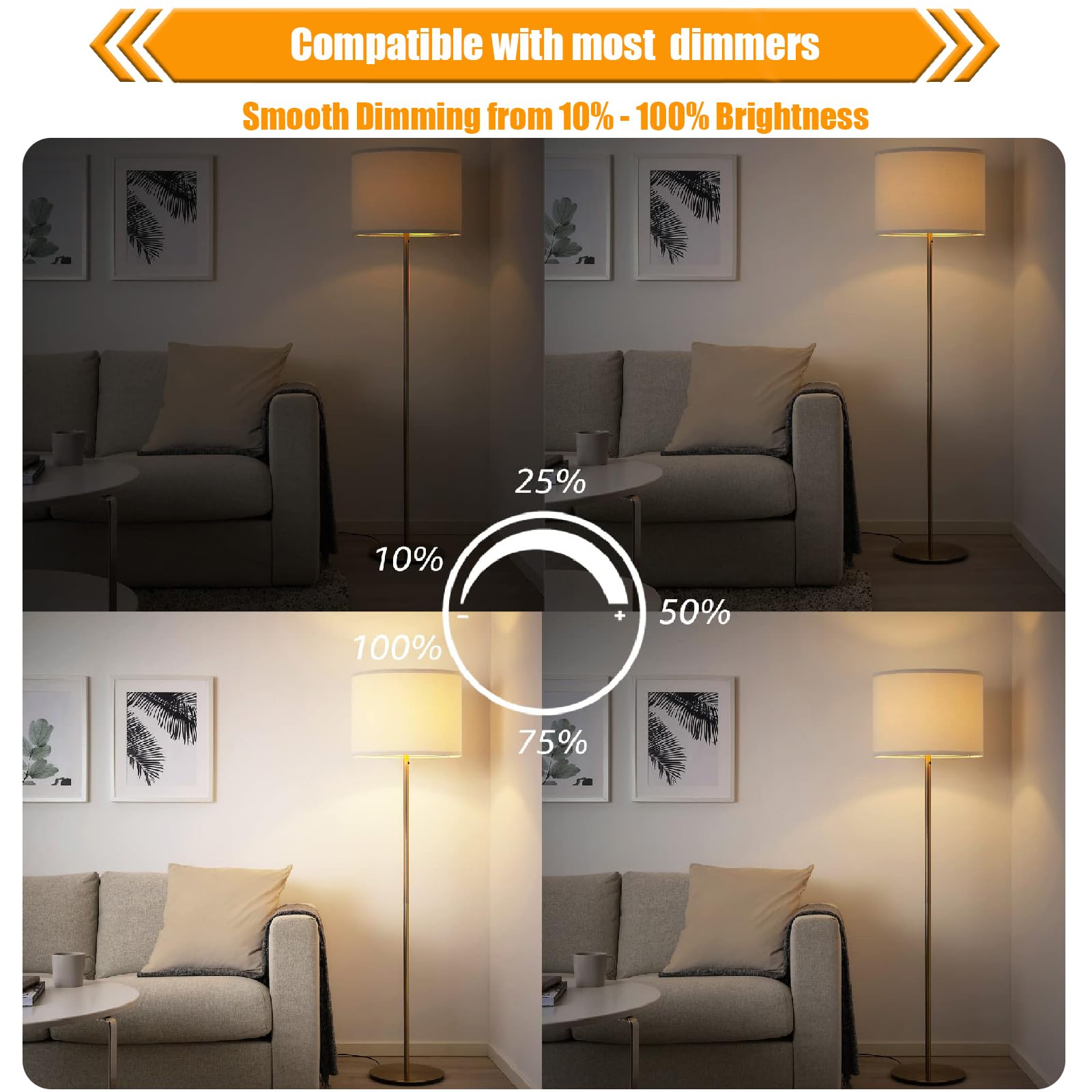 12 Pack Dimmable Led Edison Bulbs 40W Equivalent,4 Watt Filament Bulb,3000K Warm White St19 Light Bulb,450Lm E26 Vintage For Cei