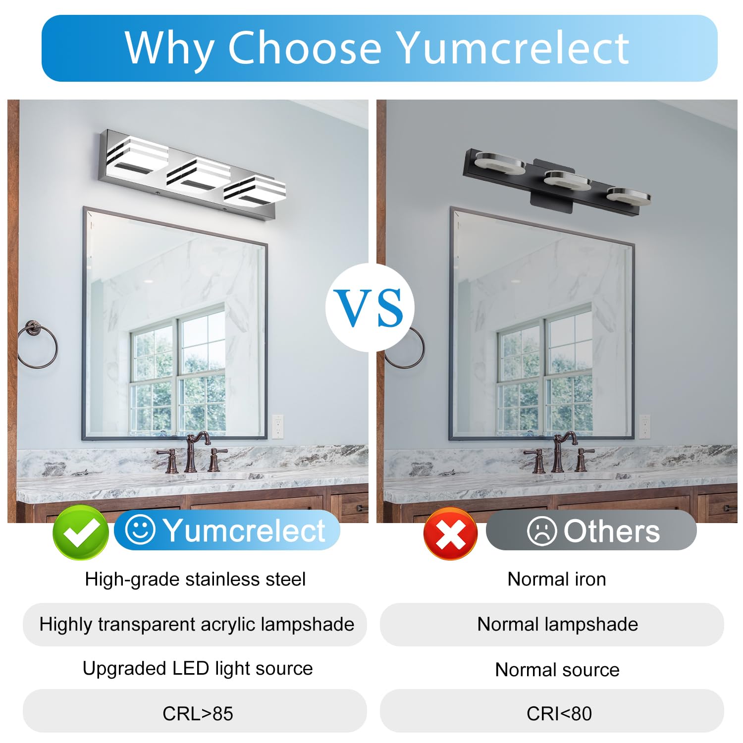 yumcrelect LED Vanity Light Fixture, 3-Light, 20-Inch, Chrome, Acrylic, Modern Bathroom Lighting, 6000K