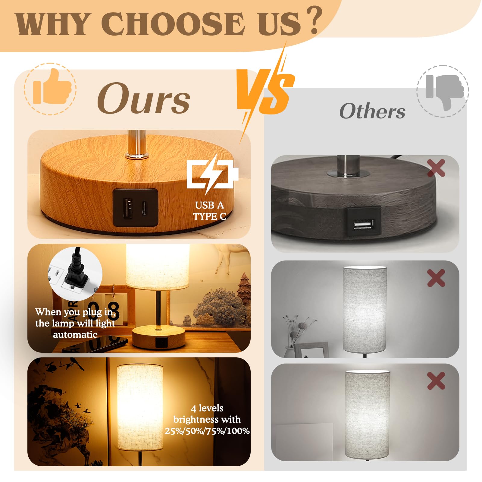 Bedside Table Lamp For Bedroom - 4 Way Dimmable Touch Lamp With Usb And Type-C Charge Port, Small Wood Base Round Flaxen Fabric
