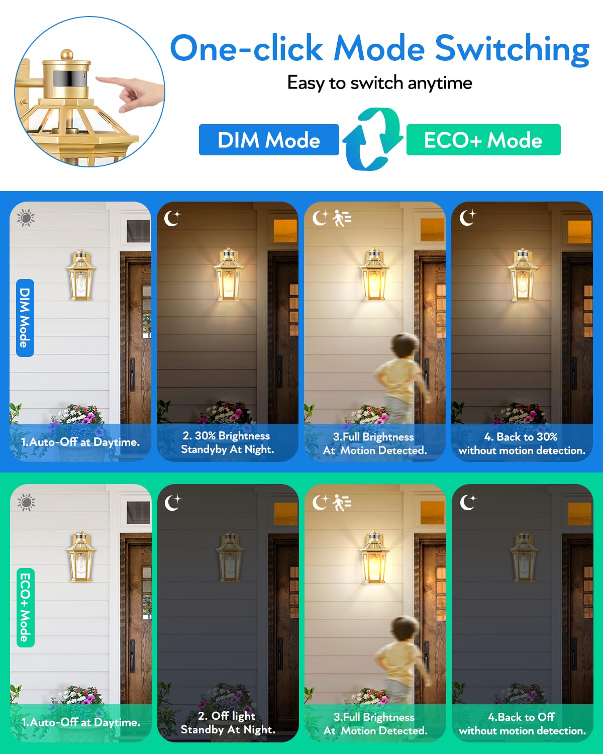VIANIS Outdoor Wall Lights Lantern, Gold Motion Sensor Dusk to Dawn, 2-Pack Waterproof Garage Lights, Model V81092GD