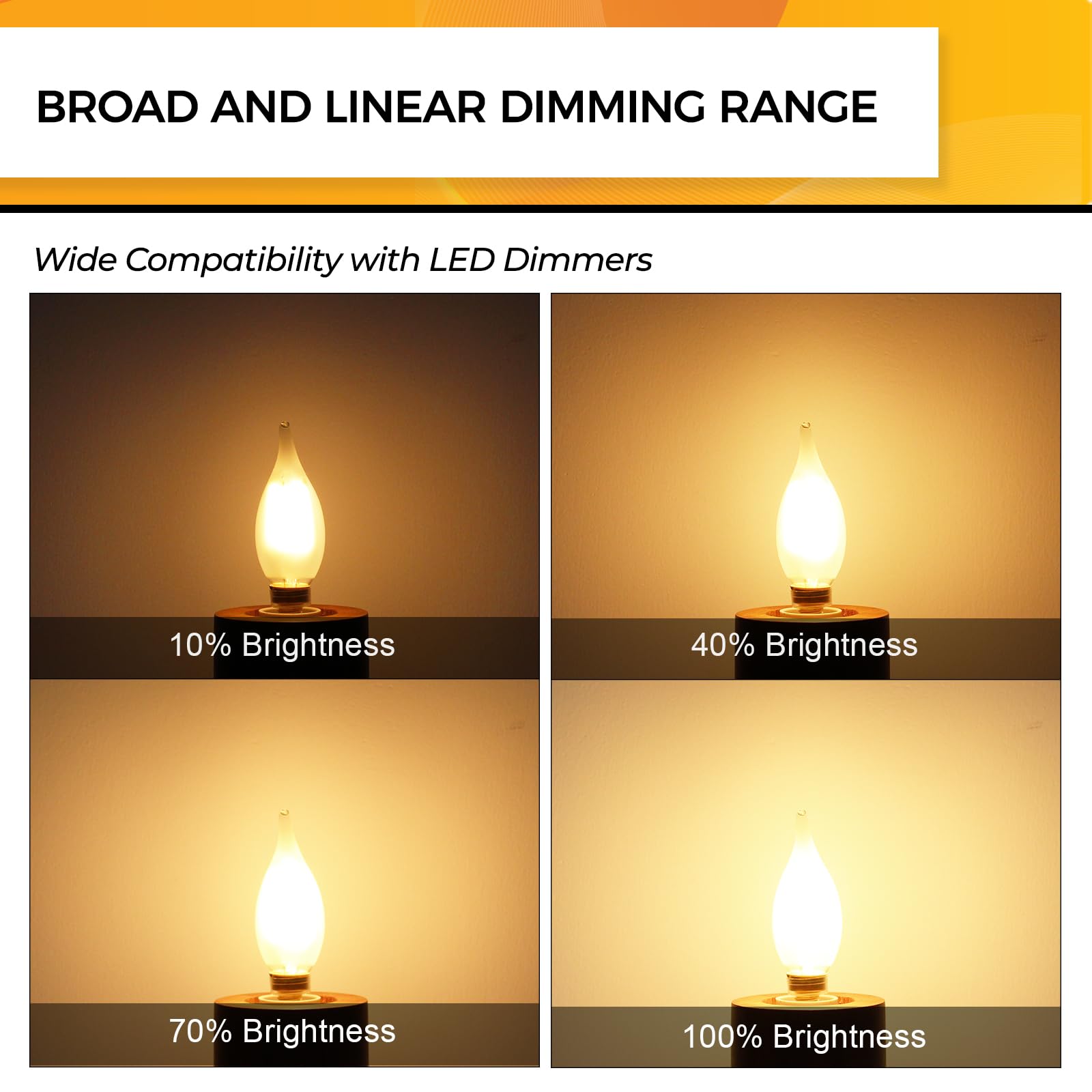 Hizashi 60W LED Dimmable Candelabra Bulbs, 2700K Soft White, Flame Tip CA11, 550LM, UL Listed, 6 Pack