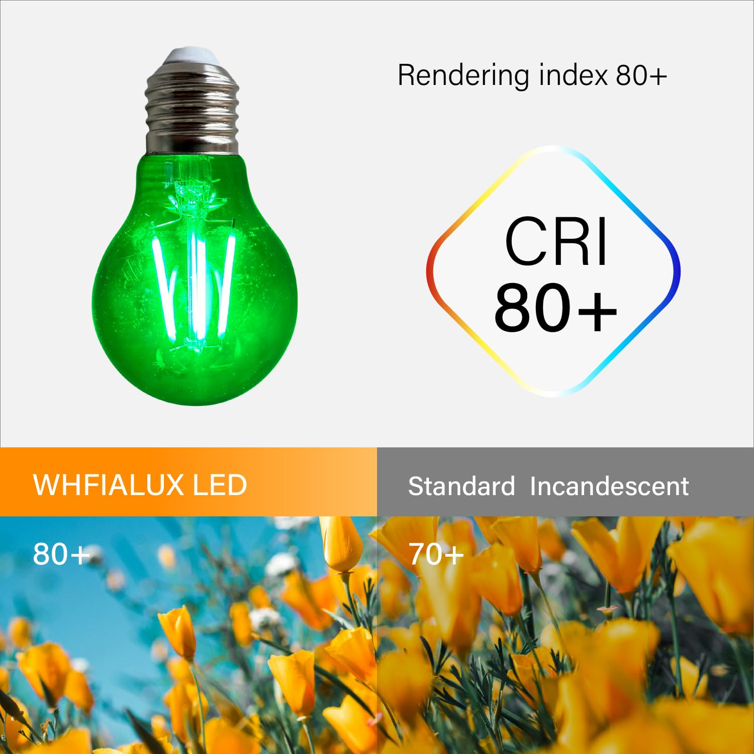 Whfialux A19 Edison Led Green Filament Light Bulbs, 4W, Colored Glass, E26 Base, Indoor/Outdoor, Porch, Decoration, Party, Holid