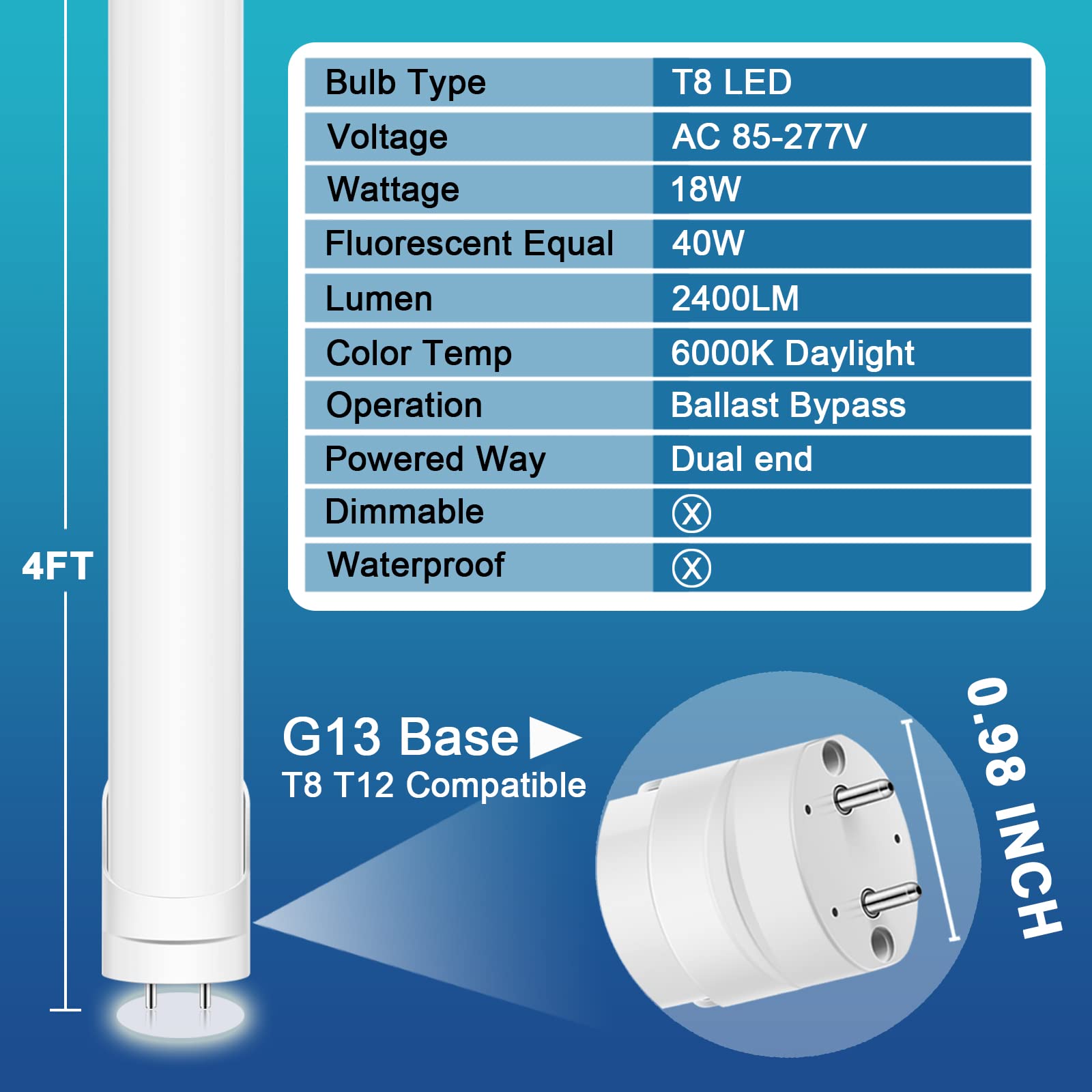 Marxlait 24 Pack T8 Led Bulbs 4Ft, 6000K Daylight White, 40W Equivalent, Ballast Bypass, Dual Ended Type B Light Tube, Led Fluor