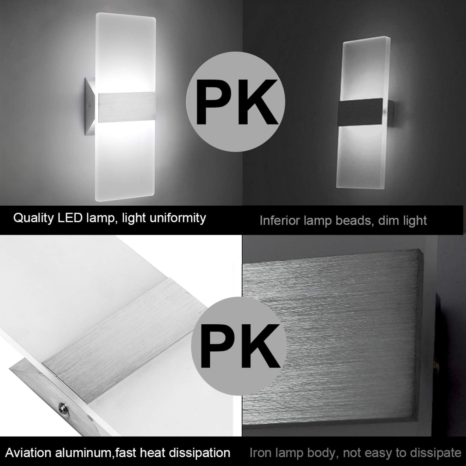 ChangM LED Acrylic Wall Sconce 12W Up Down Lamp Cool White for Bedroom, Corridor, Stairs, Bathroom - 1 Pack