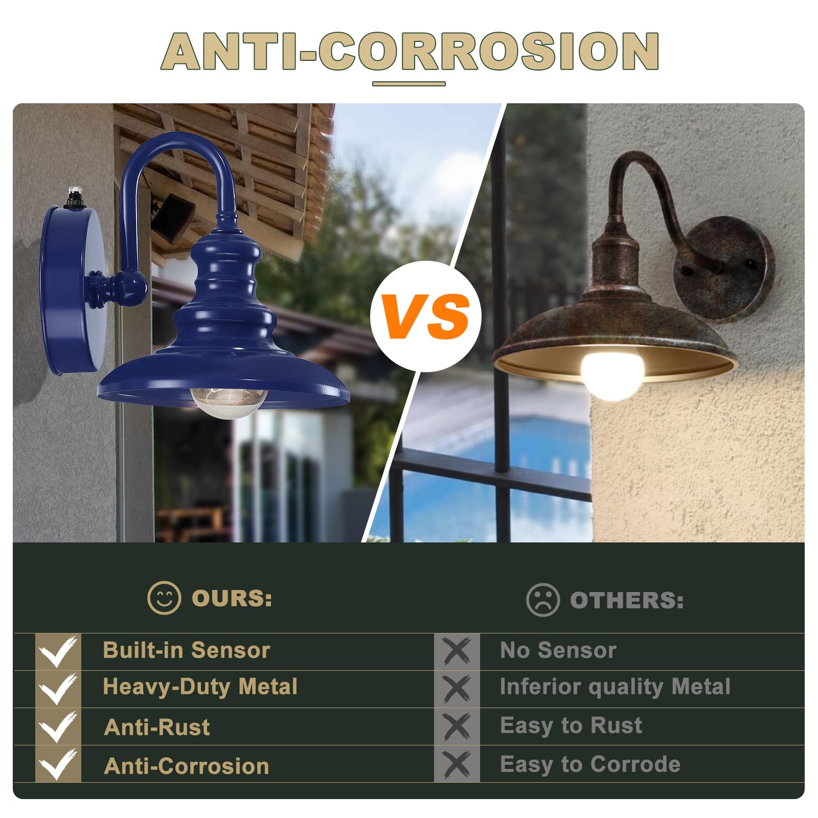 LONEDRUID Gooseneck Barn Light Outdoor Sconce Blue Metal Wall Mount Lantern