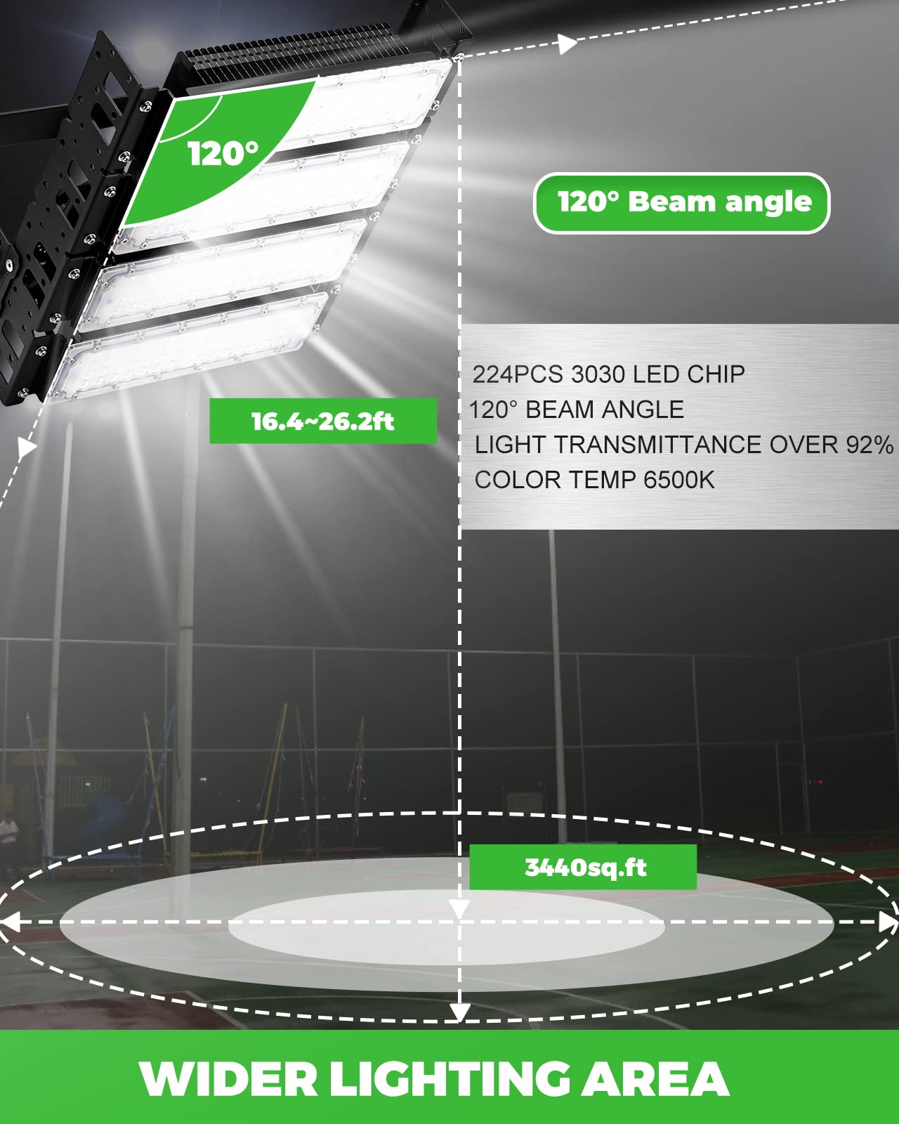 Spolehli 1200W Led Stadium Flood Lights 32000Lm Ip66 Waterproof 6500K Daylight Outdoor Lighting