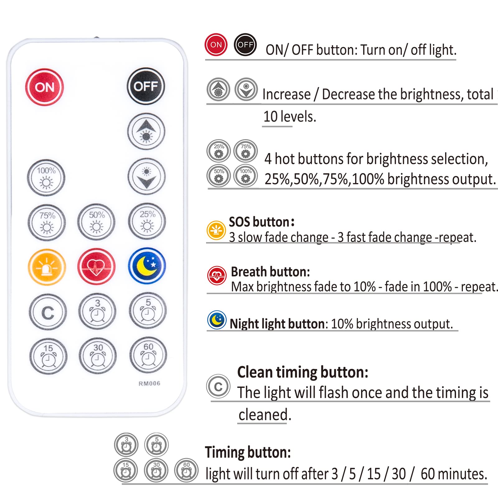 Kintion LED Vanity Mirror Light, Dimmable 13ft Ultra Bright White, with RF Remote for Makeup Vanity & Bathroom Mirror
