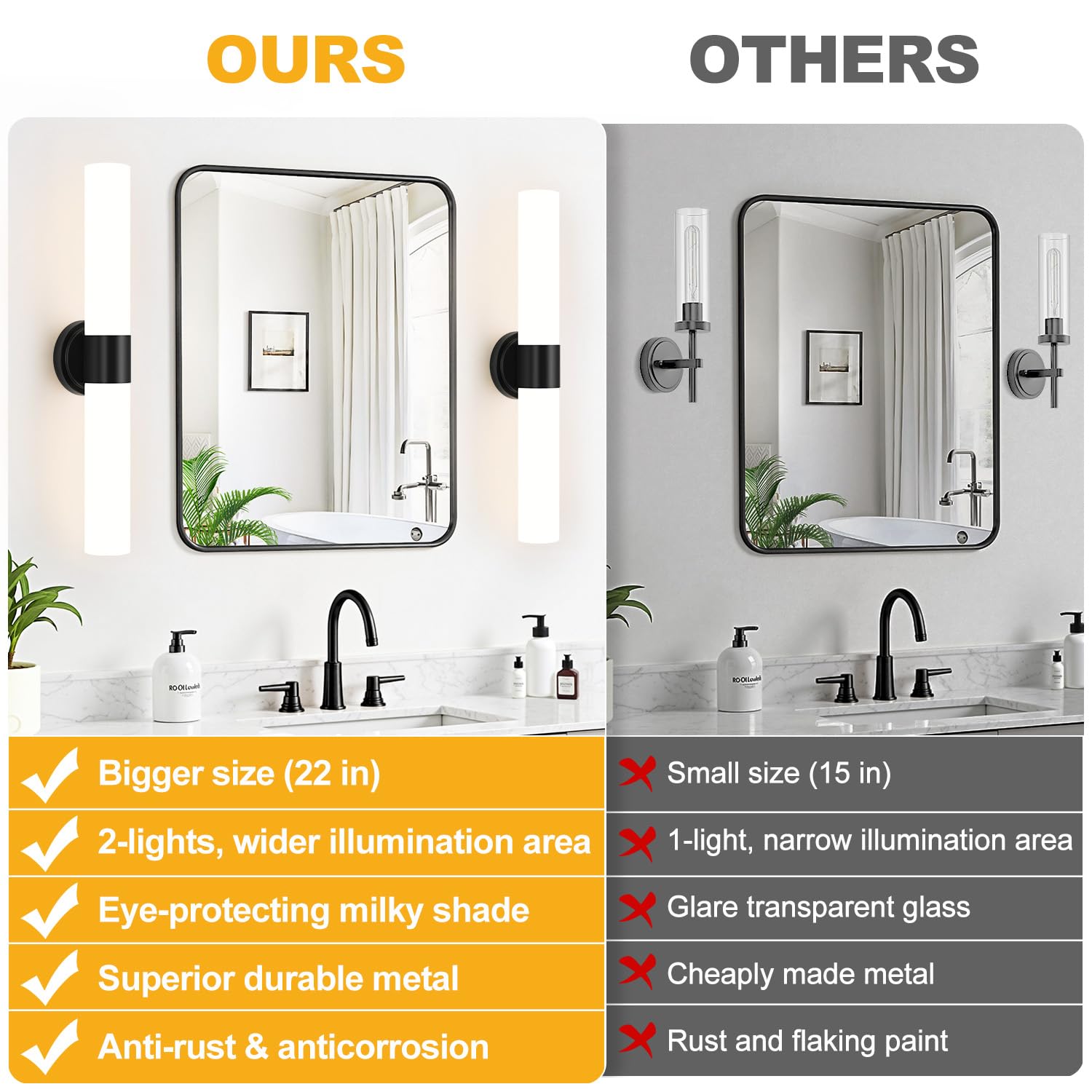 Meybiok Wall Sconces Set of 2, Modern Matte Black & Milky White Glass Lighting for Bathroom, Bedroom, Living Room, Model LTW067