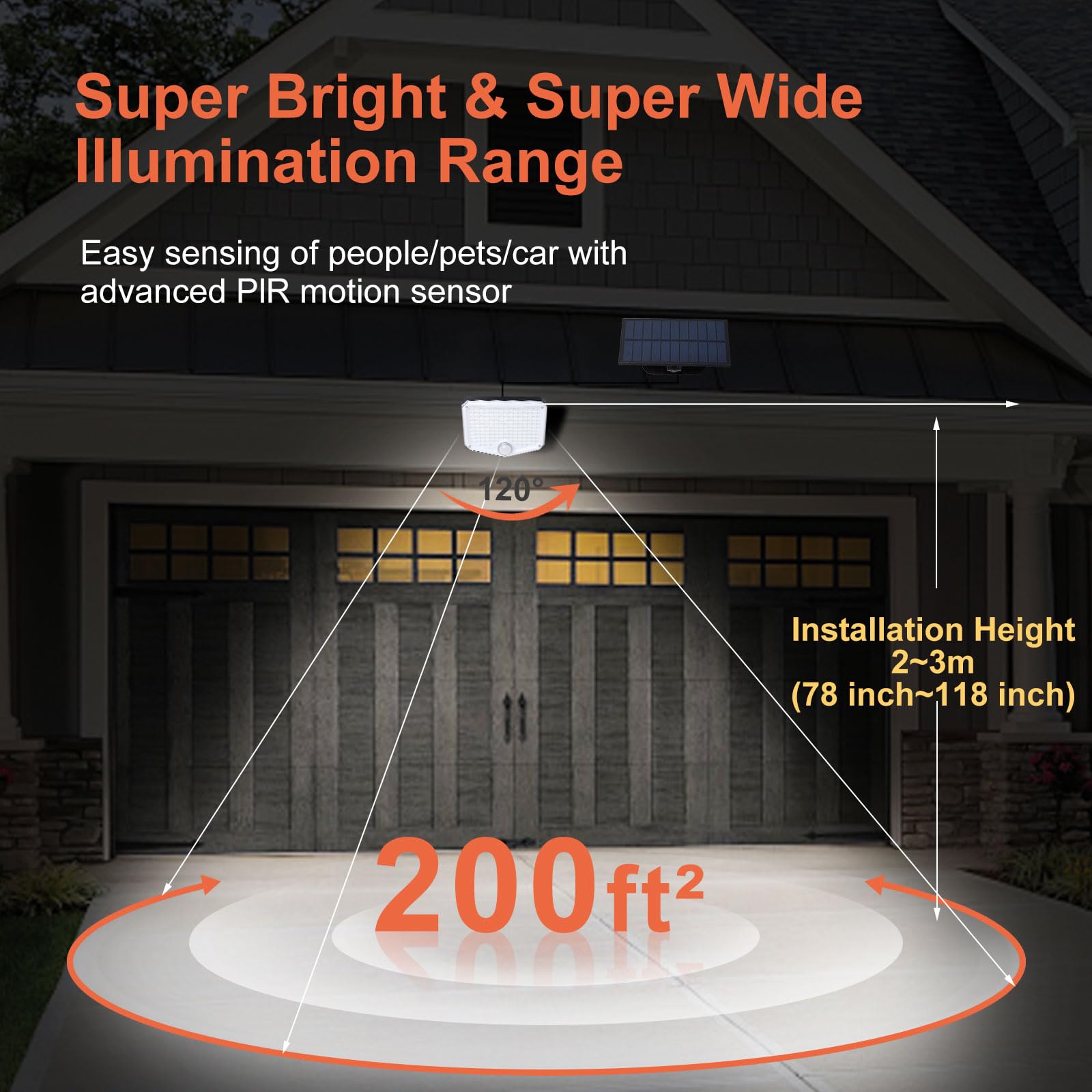 Jumjam Solar Lights Outdoor, 180 Beam Angle Security Lights With Remote Control, Solar Powered Motion Sensor Lights Outside, 3 M