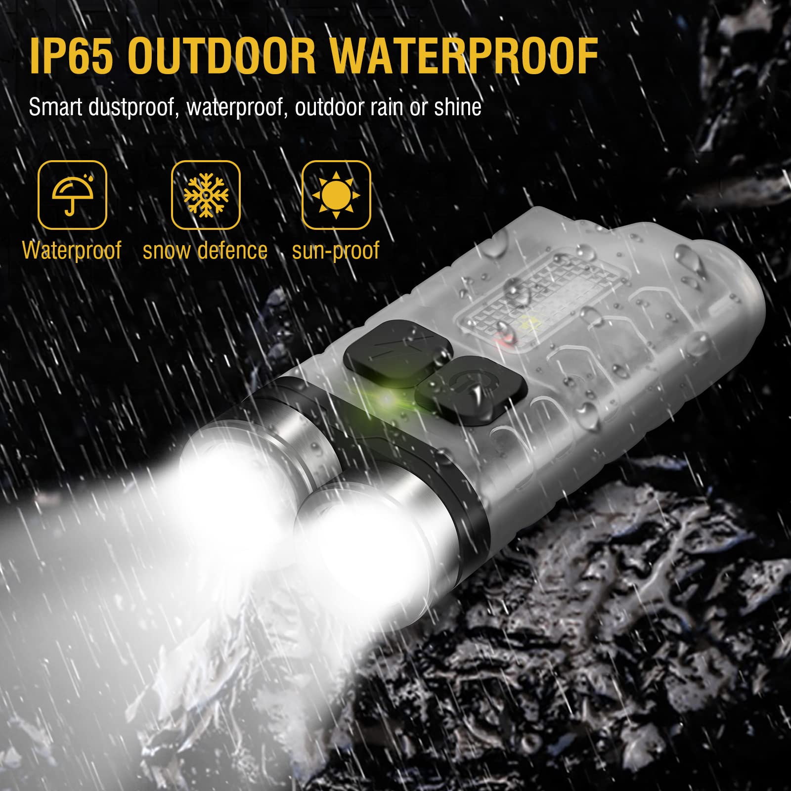 BORUIT V3 Mini Keychain Flashlight, 900LM, USB-C Rechargeable, IP65 Waterproof, Stainless Steel, 15*31*56MM, Transparent