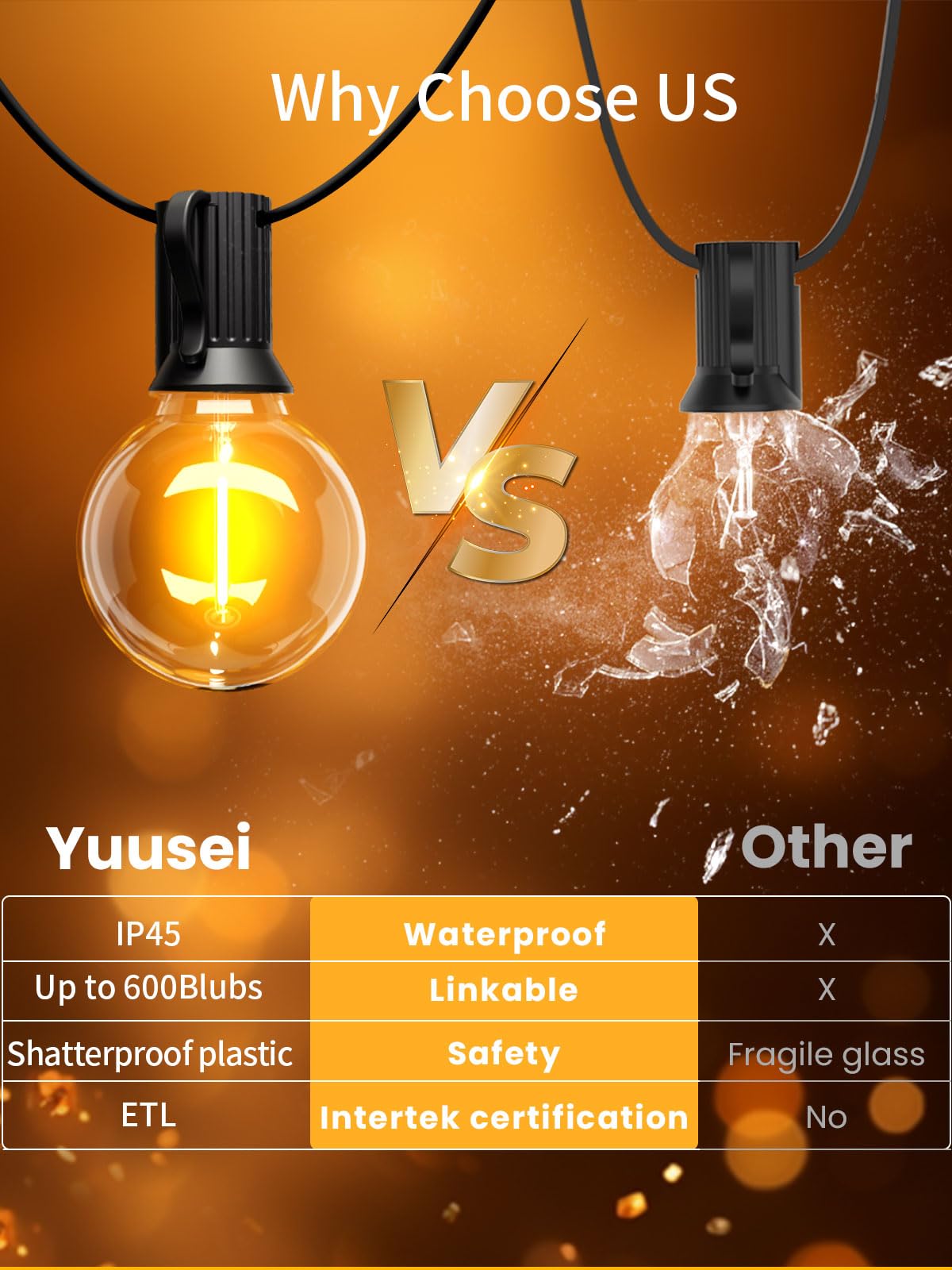 Yuusei 150Ft Outdoor String Lights With 77 Shatterproof Bulbs - G40 Globe Patio Lights, Black