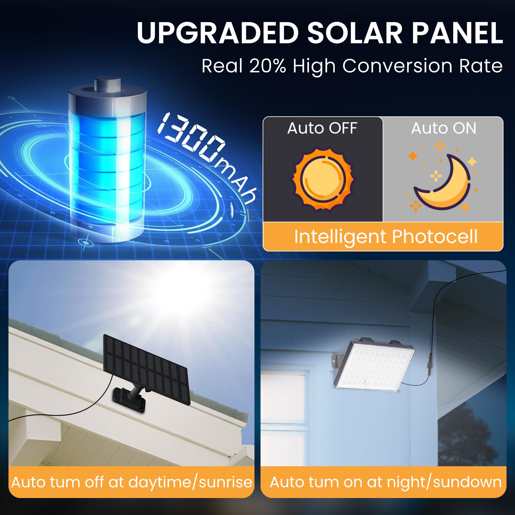 LumiZen Solar Outdoor Lights, 3800LM LED Flood Lights, Remote Control, 3 Modes, 3 Pack, Model FTT-001, Solar Powered, for Patio, Yard, Garage