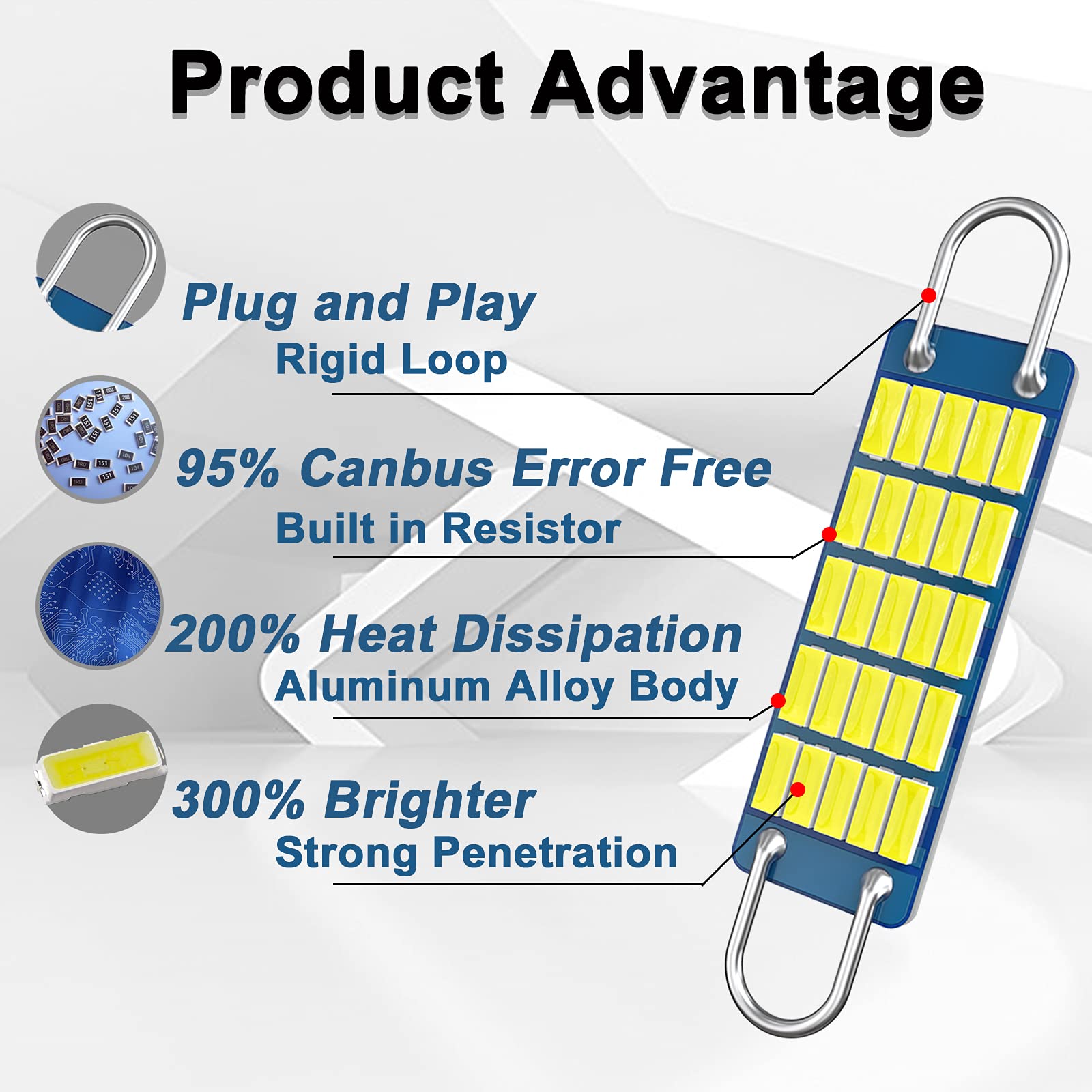 Anourney 561 Led Bulb,Super Bright White 4014 Chips Latest 44Mm Rigid Loop 1.73In Festoon Bulbs,Replacement For Car Interior Map Dome Courtesy Lights,561 562 567 Led Bulbs(Pack Of 4)