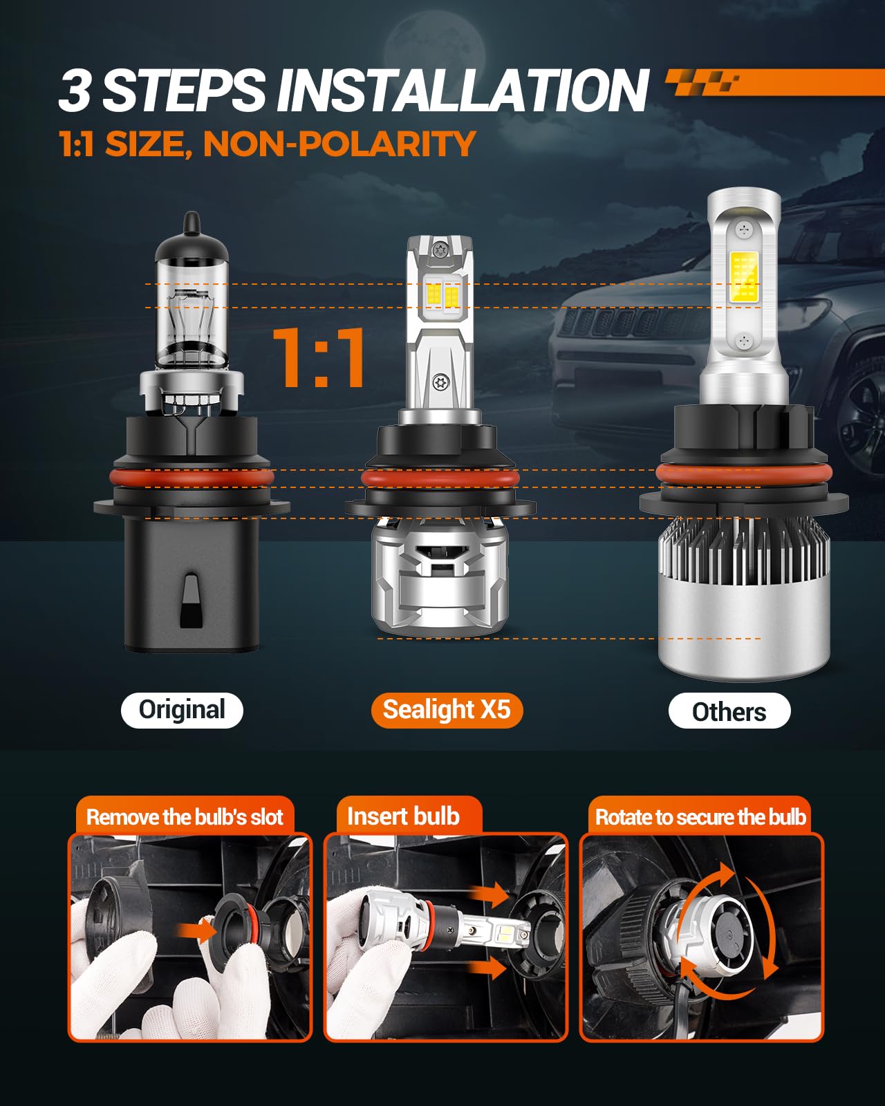 SEALIGHT 9004 Fog Light Bulbs, 30000LM, 6500K Cool White, IP68 Waterproof, Plug-N-Play, Pack of 2, Aluminum