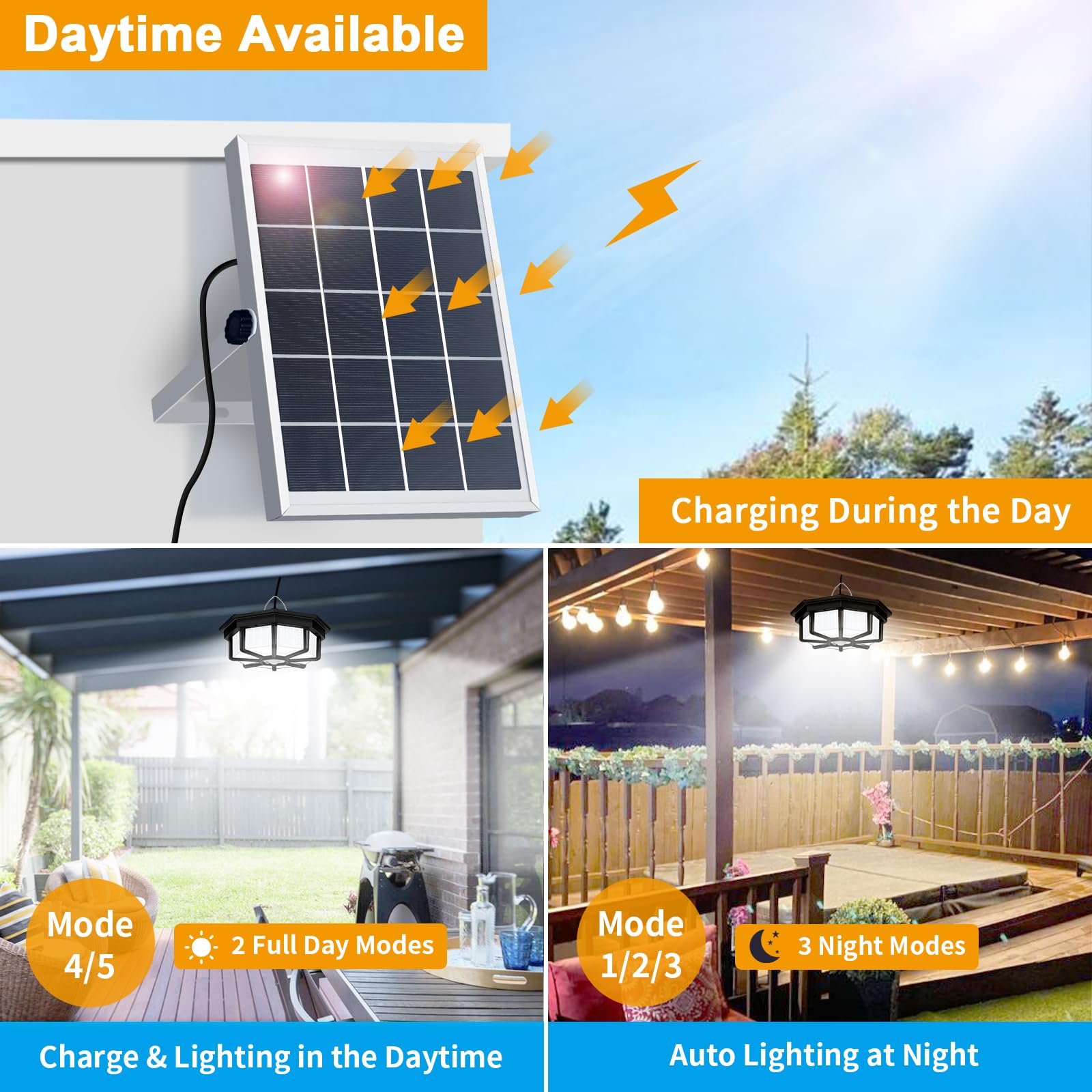 Solar Shed Lights Indoor Outdoor, Aqonsie 288Led Solar Powered Motion Sensor Pendant Light Daytime Available, Solar Indoor Light