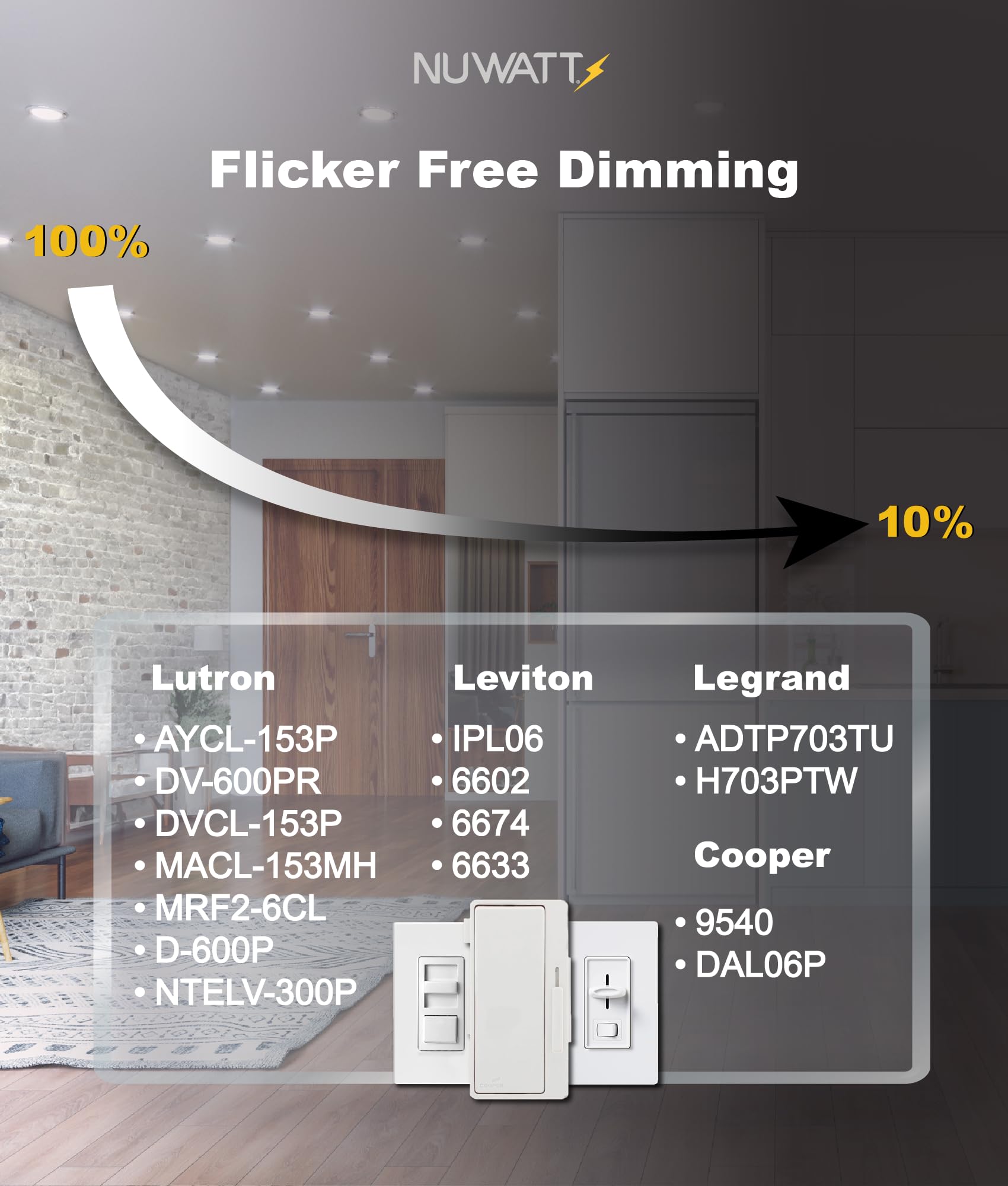 Nuwatt 12 Pack, 4 Inch Ultra-Thin Led Recessed Lighting, 5Cct 2700K/3000K/3500K/4000K/5000K Selectable, 630Lm, 9W, Ic Rated, Dim