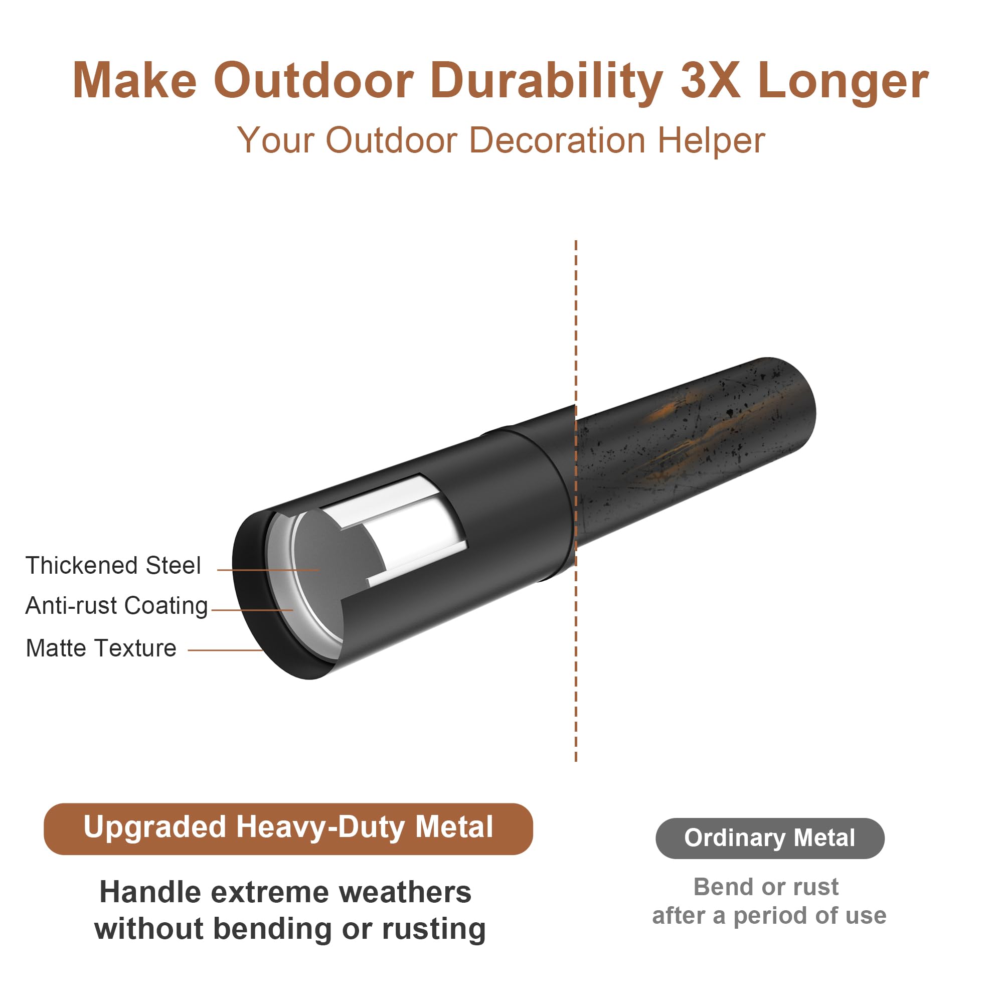 Nexillumi 4 Pack Black Heavy-Duty Metal String Light Poles, 10ft Adjustable Lighting Stands for Outdoor Patio, Garden, Deck Decor