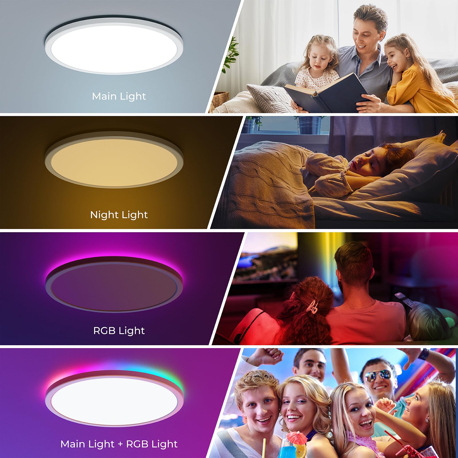 Annaror Rgb Led Flush Mount Ceiling Light With Remote, 12 Inch Color Changing Light Fixture Dimmable 3000K-6500K, 24W Thin Round