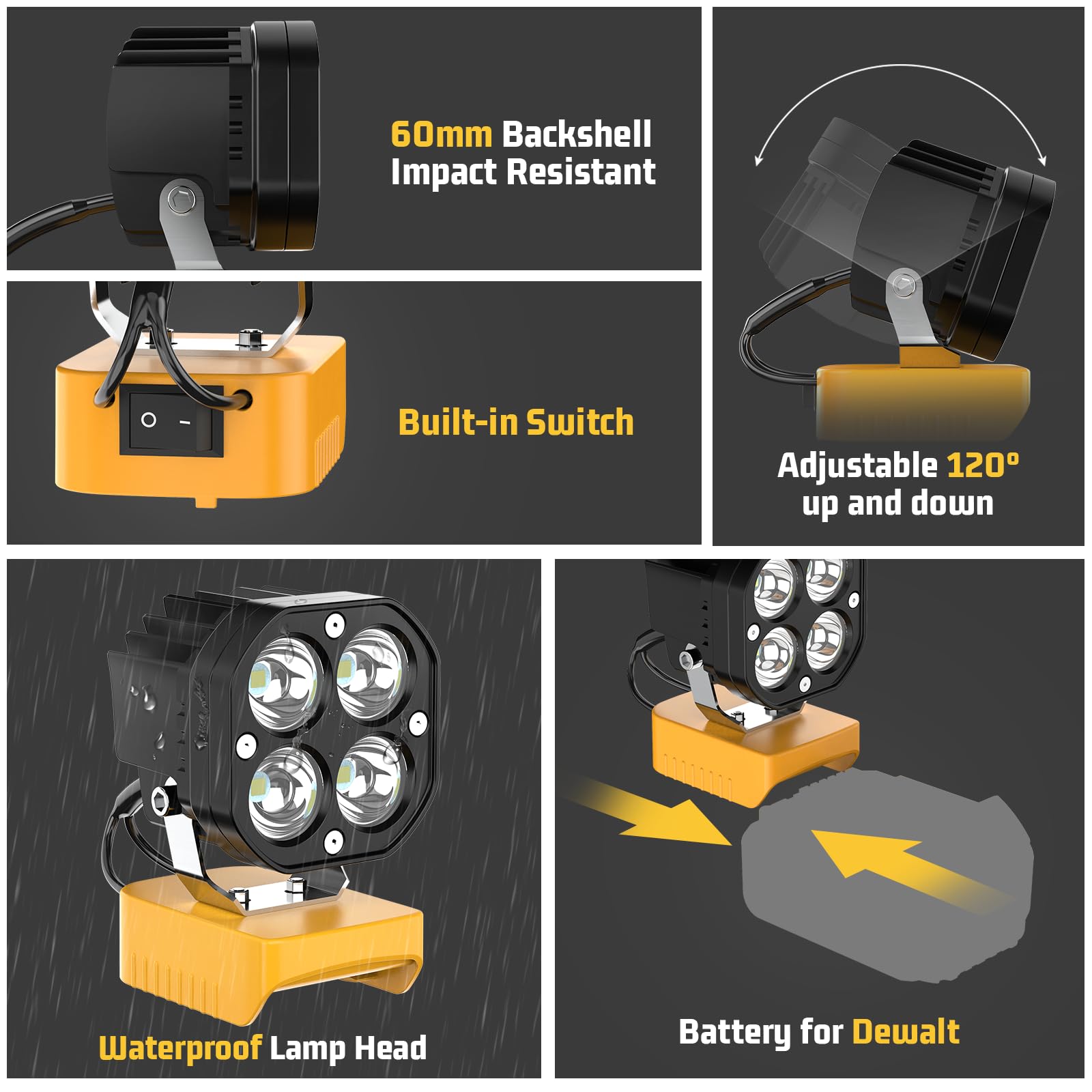 Mightrench 40W Portable LED Work Light - 6000LM, Aluminum, Yellow, Model DLED01, Compatible with Dewalt 20V Battery, Adjustable 120°